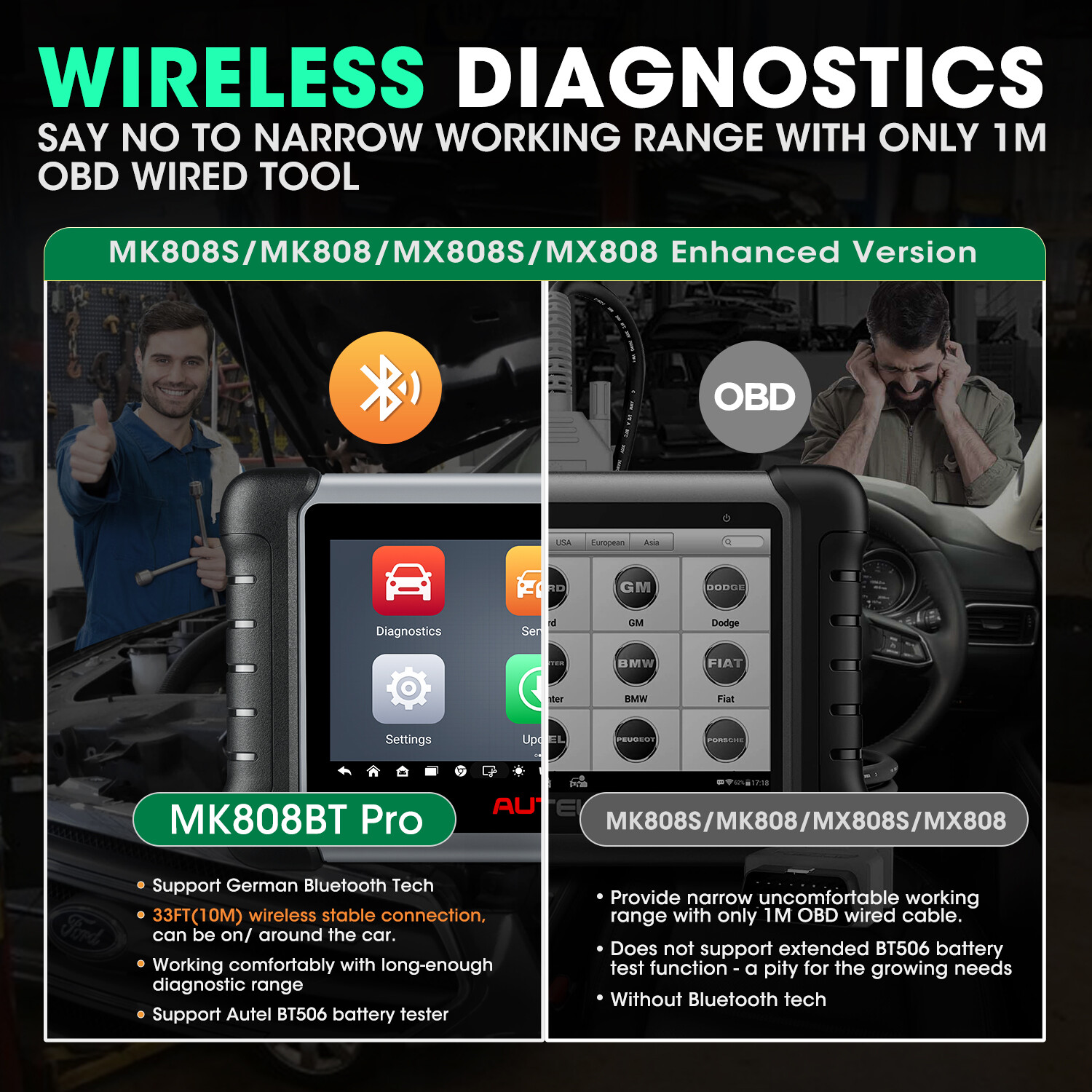 2023 Autel MaxiCOM MK808BT PRO Diagnostic Scanners Active Test Update of MK808S