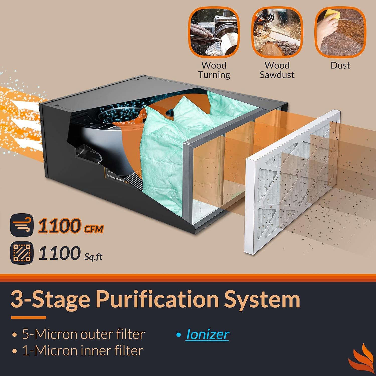 PuriSystems PuriCare 1100IG Hanging Air Filter w/Remote 1100CFM for Woodworking