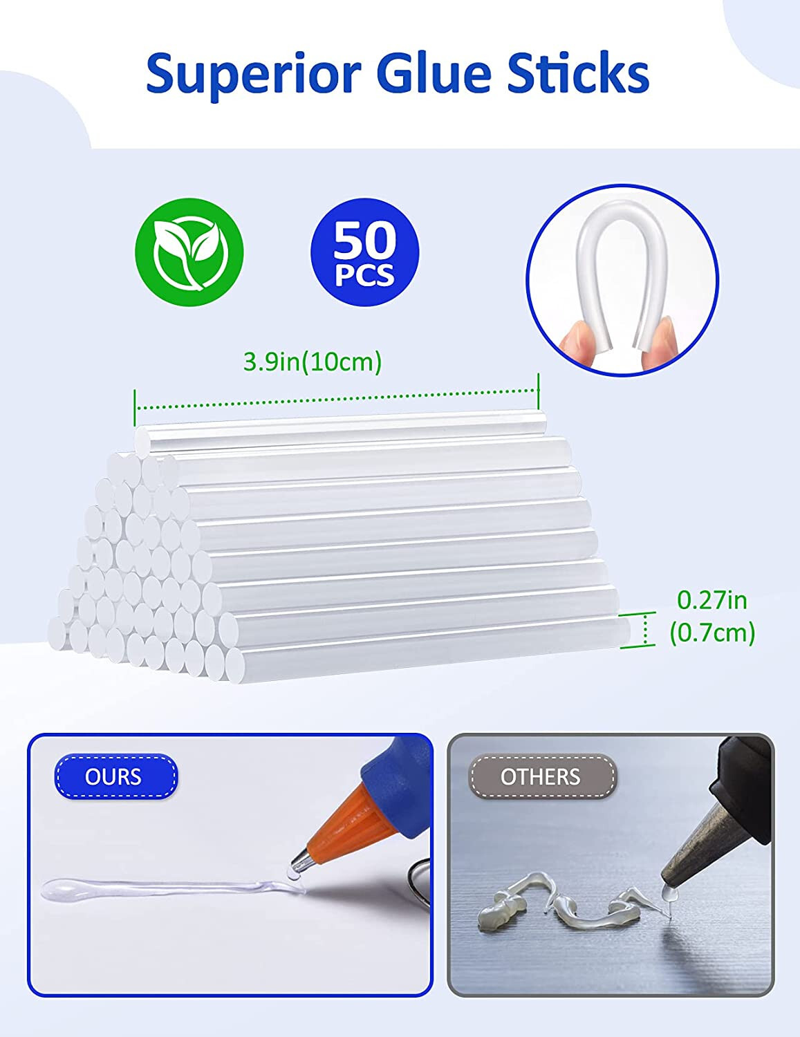 Topelek Mini Hot Glue Gun with 30 Glue Sticks Blue Tear002BDUS