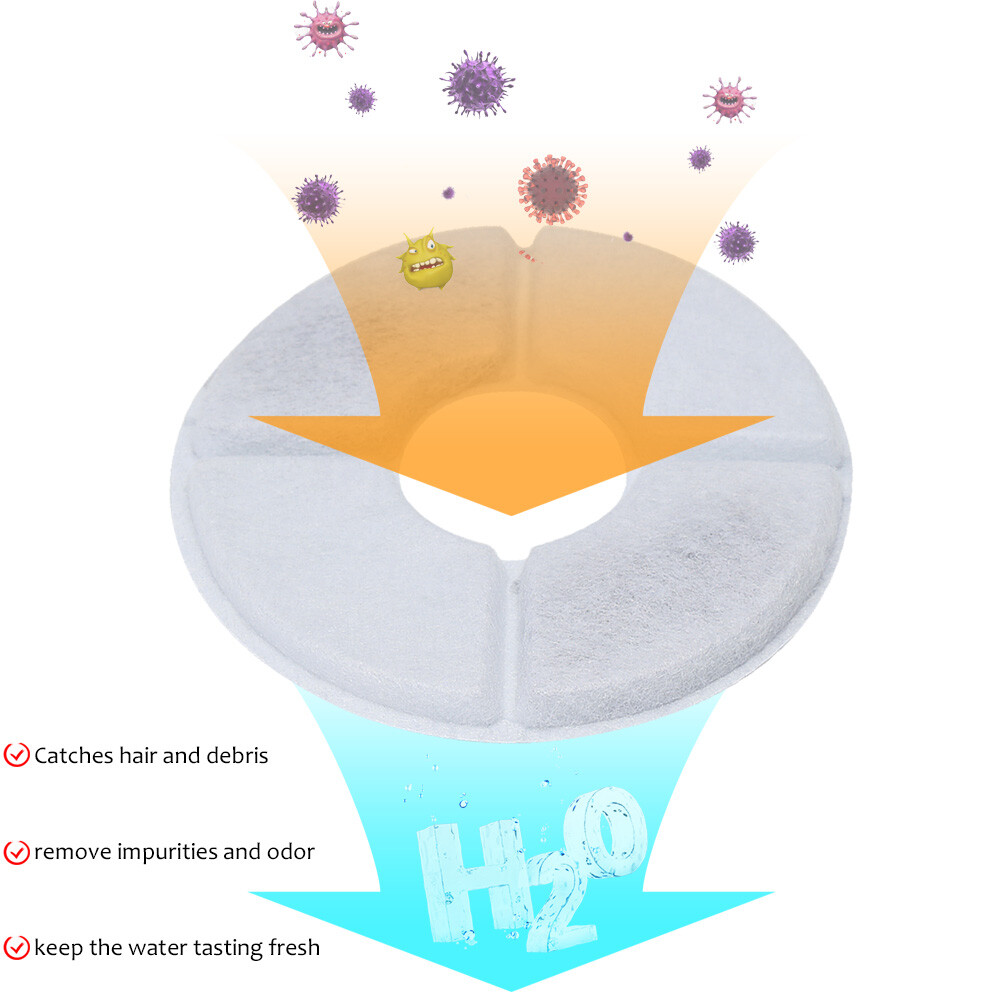 12PCS Cat Water Fountain Filters Pet Fountain Filters Replacement Only