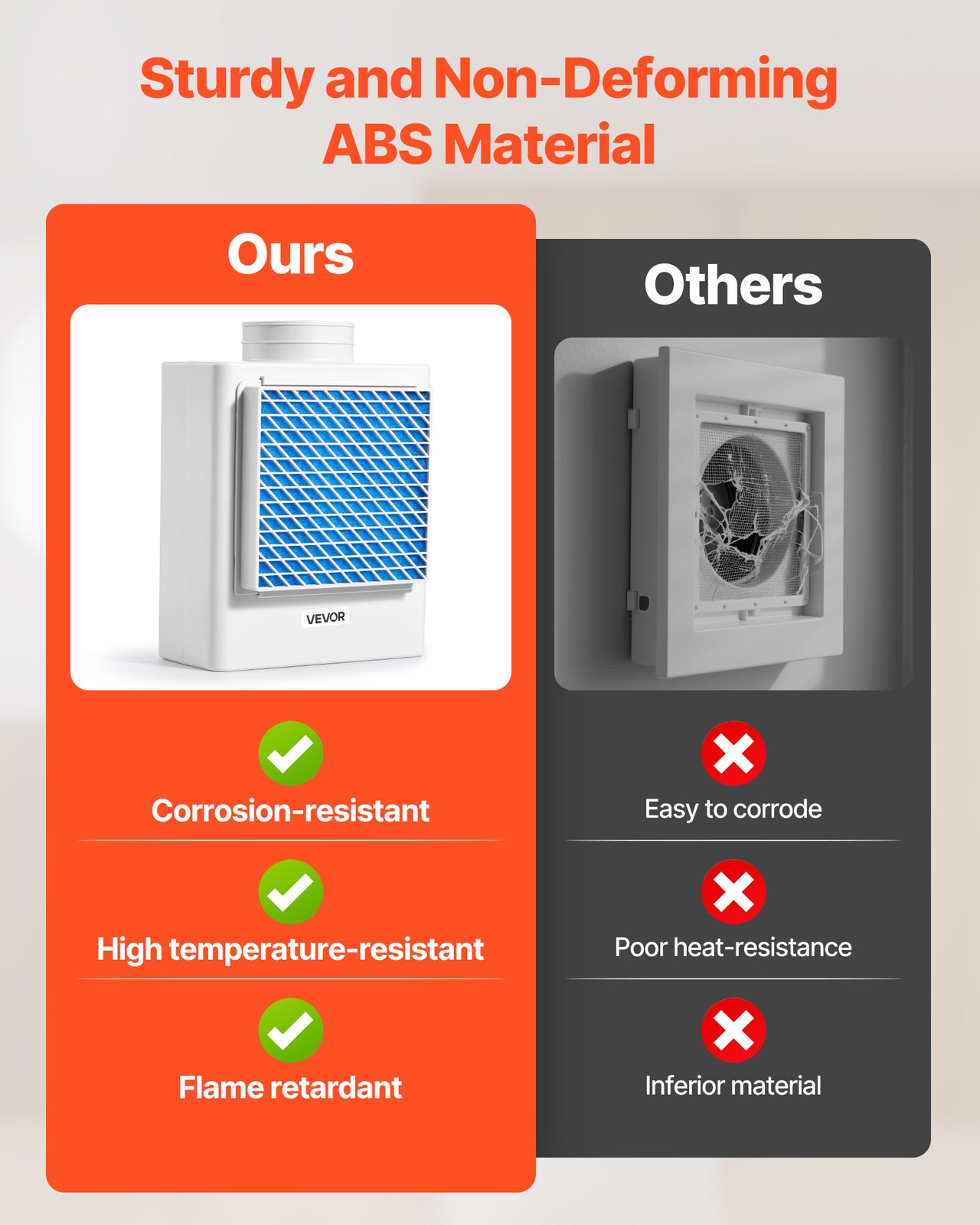 VEVOR 3 in 1 Indoor Dryer Vent Kit ABS Material Fits 4 Inch Exhaust Port