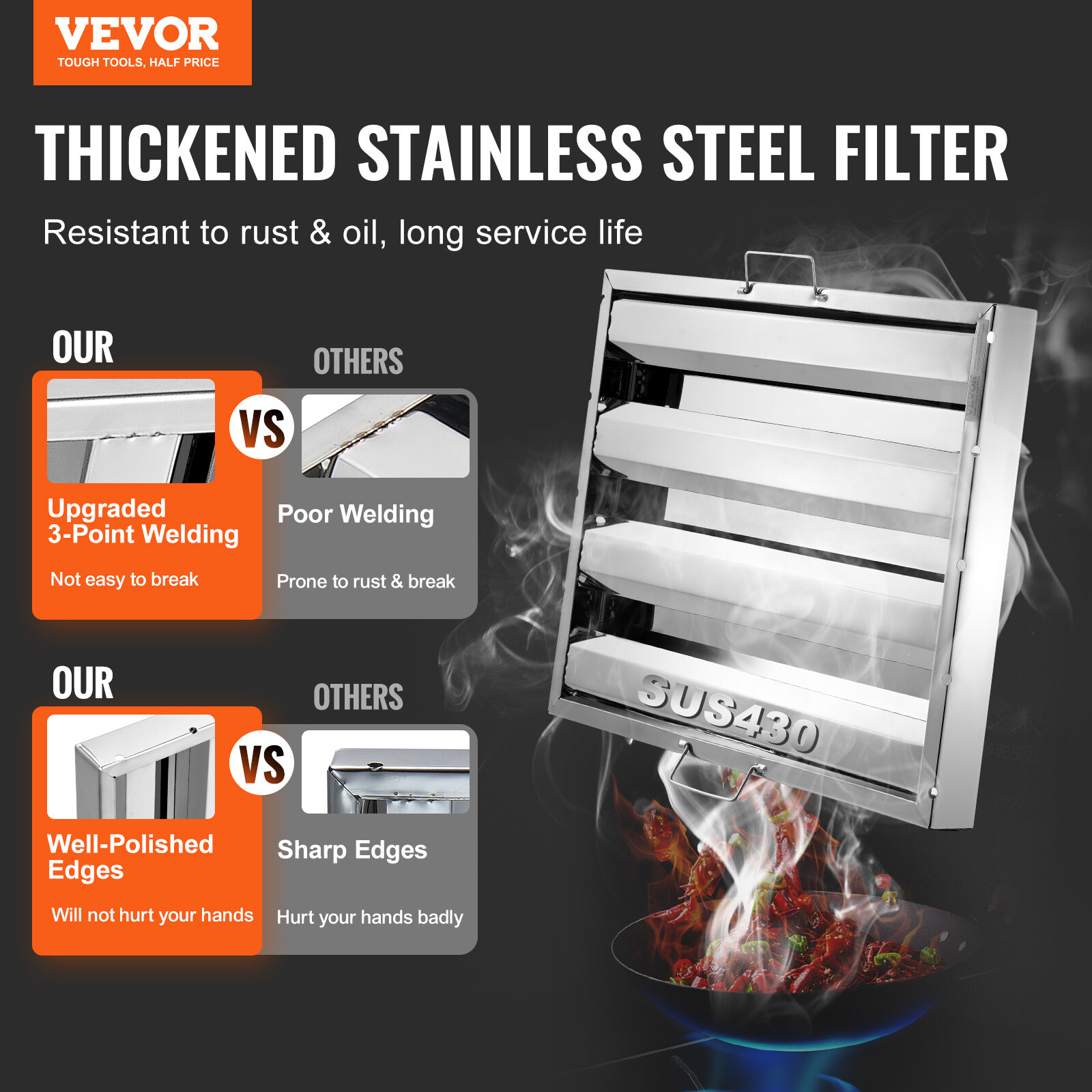 VEVOR 6Pcs 16"x20" Hood Grease Baffle Commercial Exhaust Filter Stainless Steel