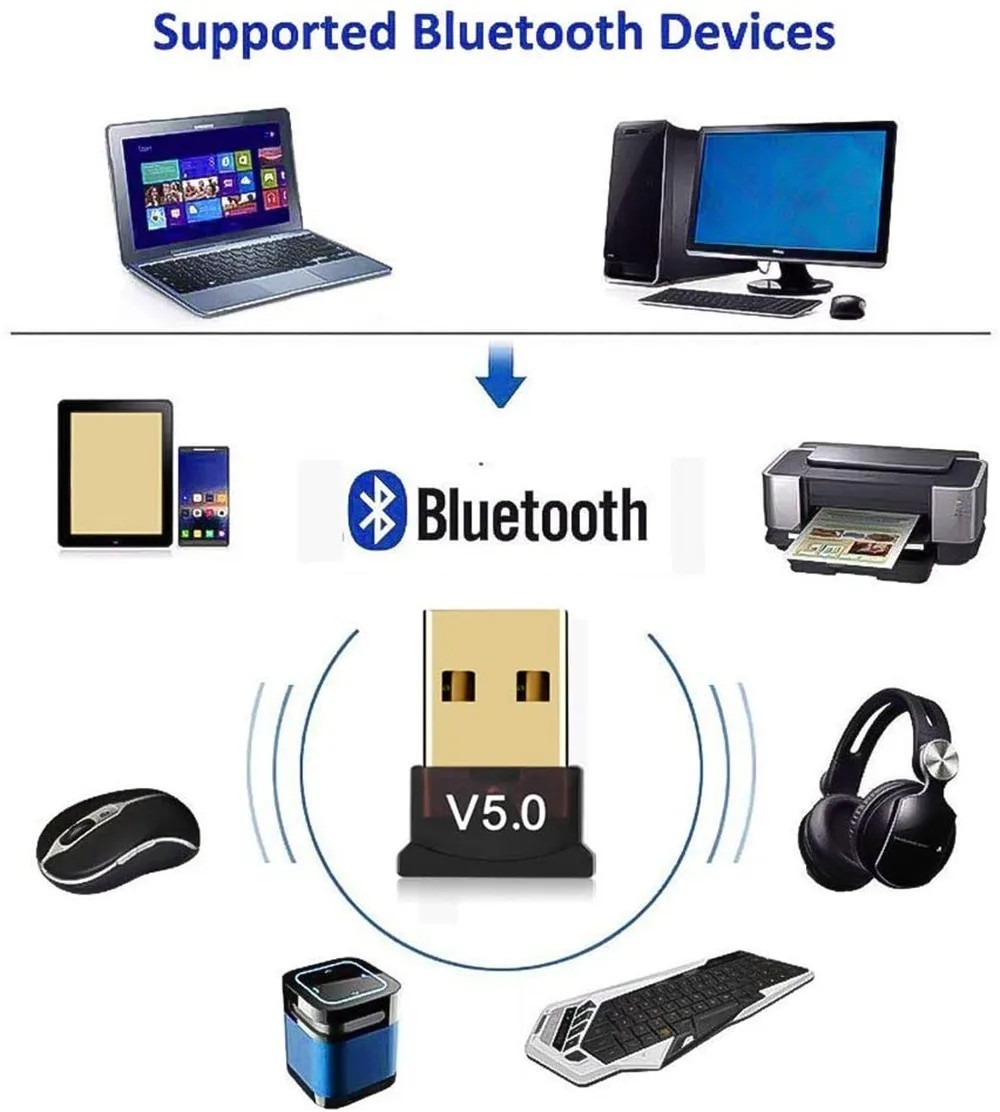 USB Bluetooth 5.0 Wireless Stereo Audio Music Adapter Dongle Receiver For TV PC