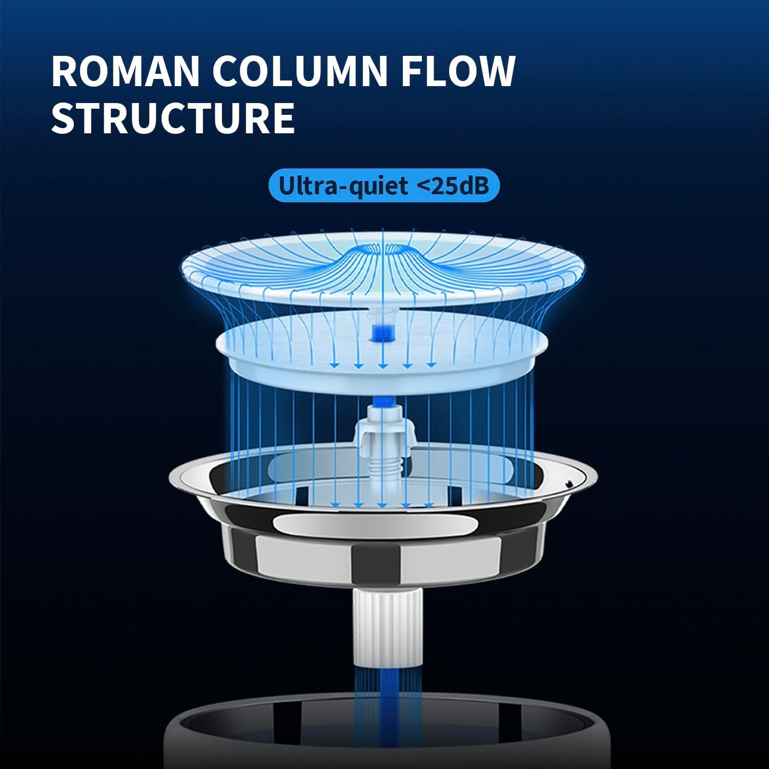 PETKIT Eversweet 3 Pro Cat Water Fountain,Automatic Pet Fountains, Refurbished