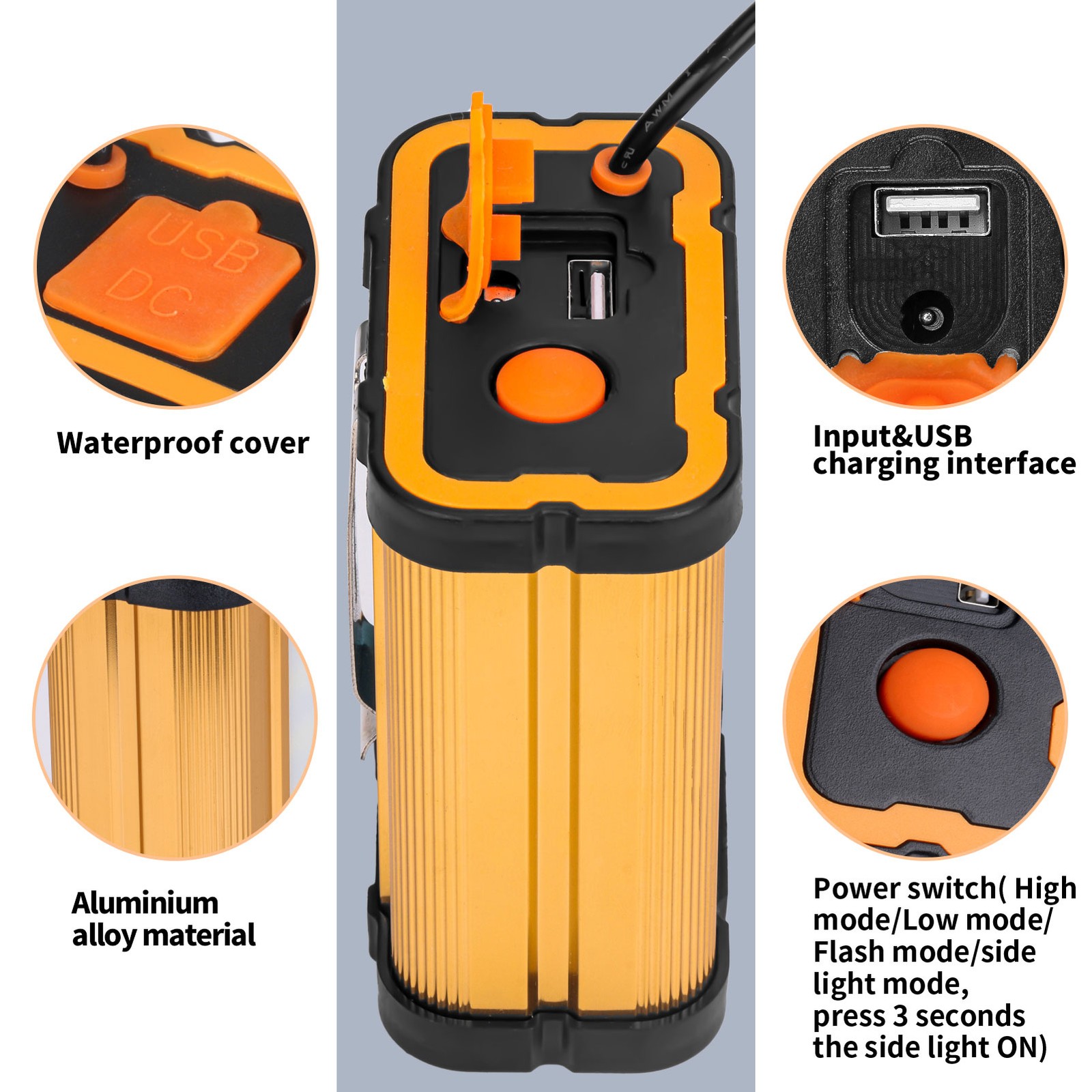 Superbright Rechargeable Headlight High Power LED Headlamp Waterproof Flashlight