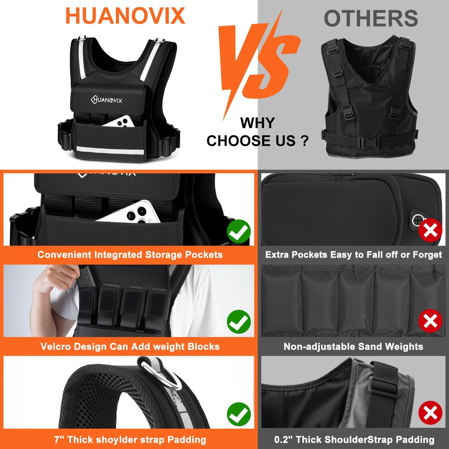 Weighted Vest, 0-40 LBS Adjustable Weight Vest with Reflective Stripe, No Weight