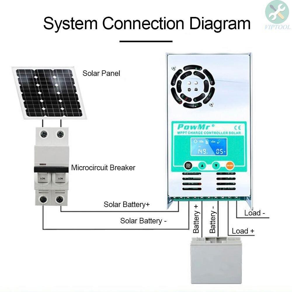 PowMr 60A MPPT Solar Panel Battery Charge Controller 12V/24/36/48V LCD Regulator