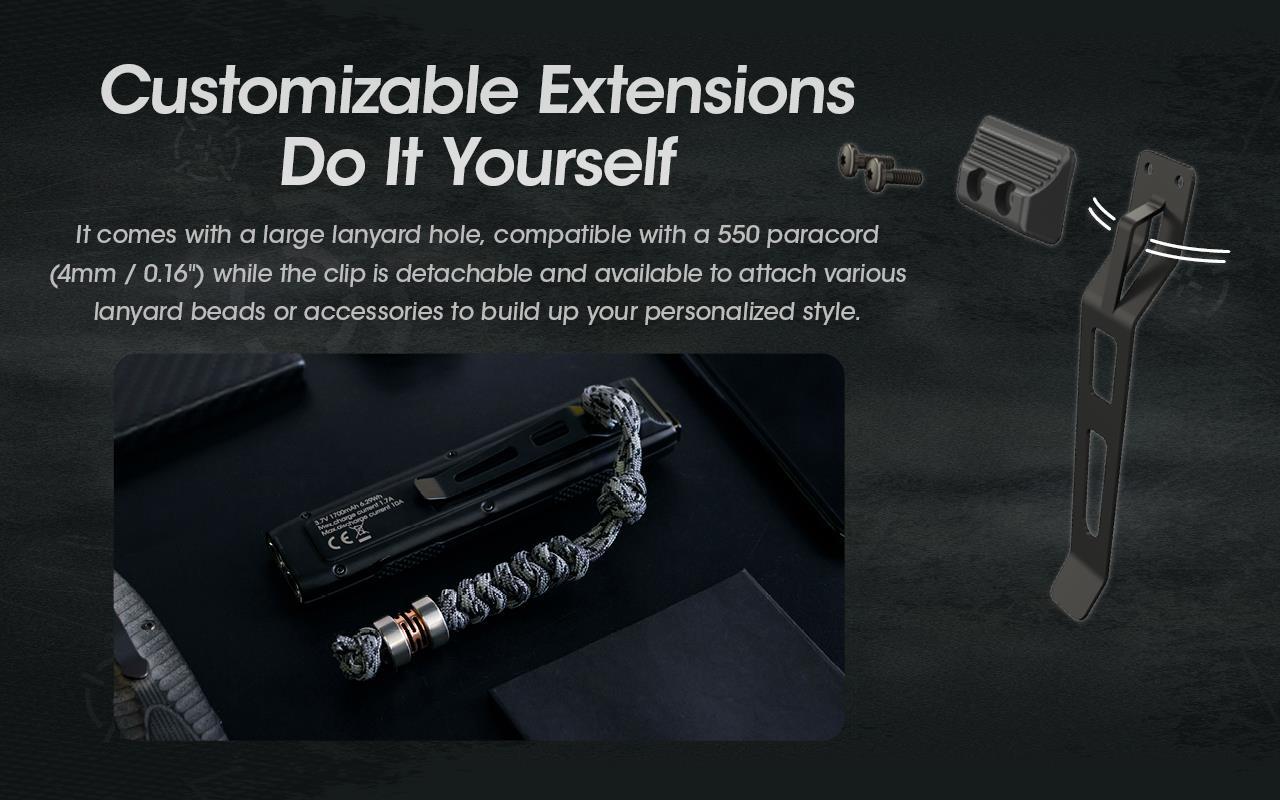 Nitecore EDC27 3000 Lumen USB Rechargeable Slim Body LED Flashlight w/charger