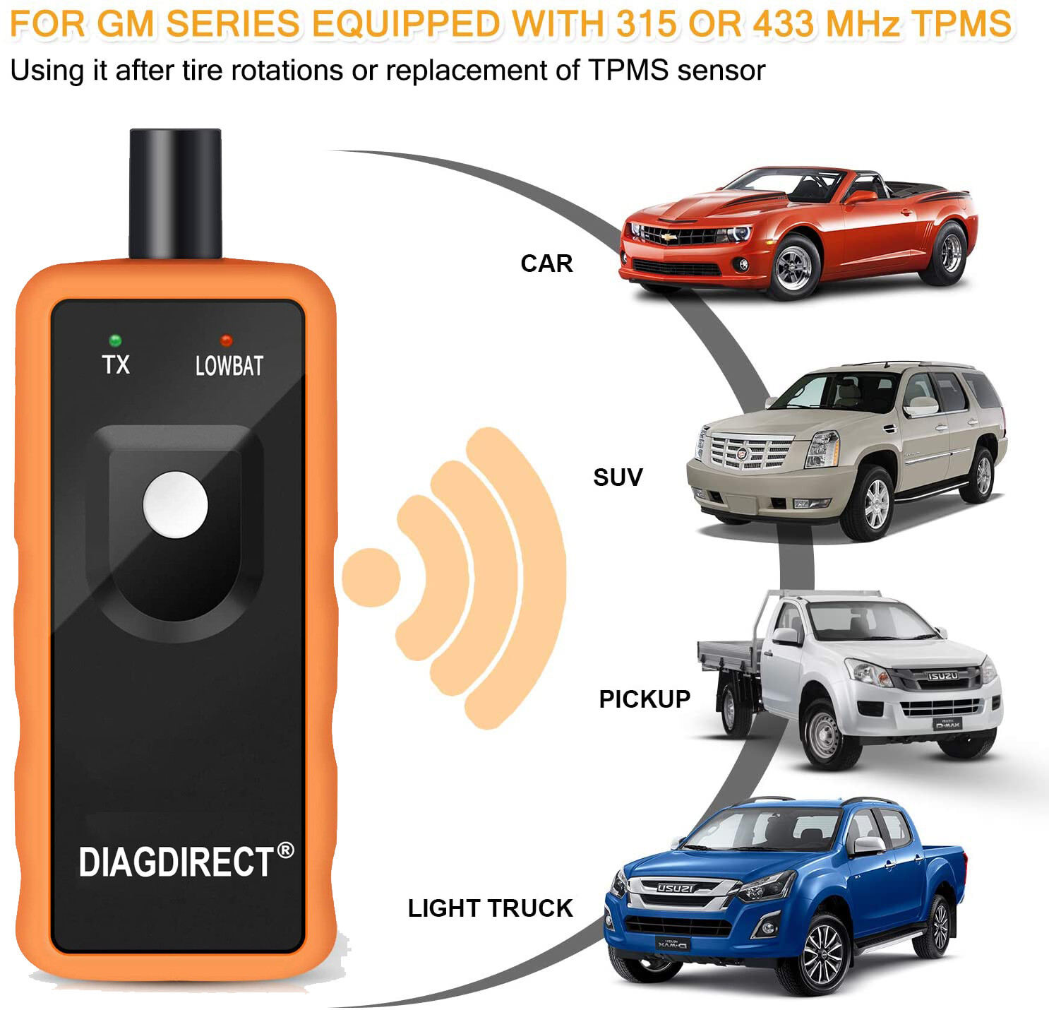 EL-50448 Plus TPMS Reset Tool Relearn Auto Tool Tire Pressure Sensor For Ford GM