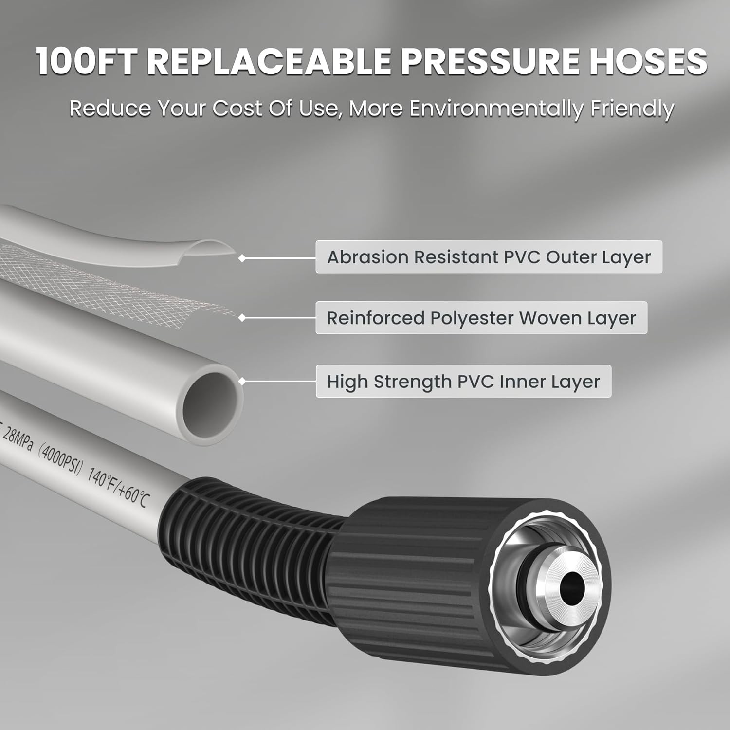 Giraffe Tools Grandfalls Pressure Power Washer Pro Max 3700PSI 1.6GPM Wall Mount