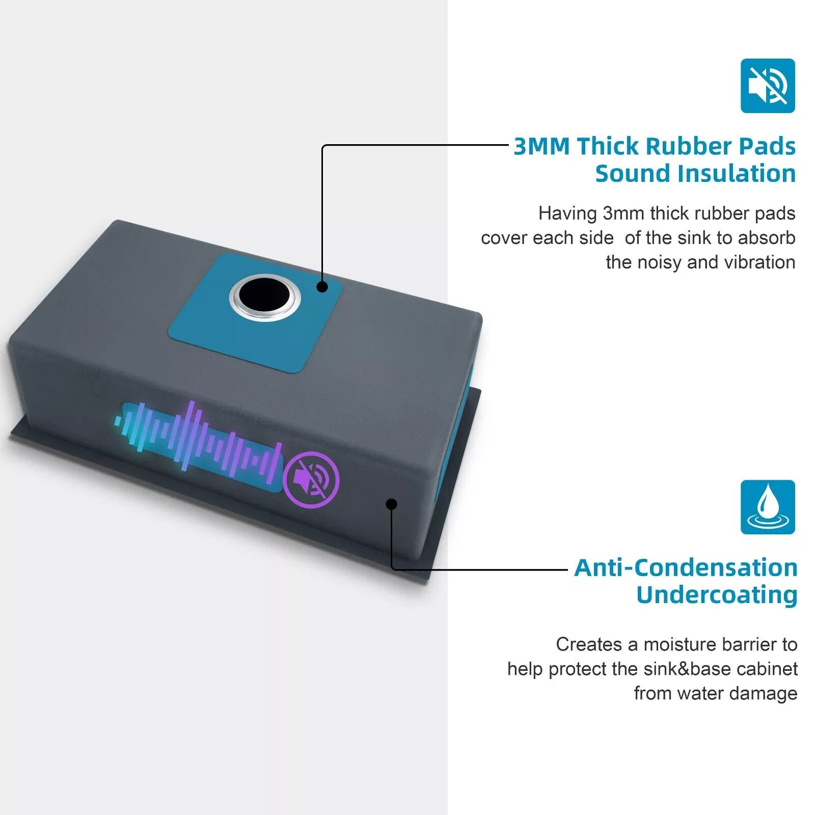 33'' x 22'' Drop In Stainless Steel Kitchen Sink, Top Mounted Deep Sink Double