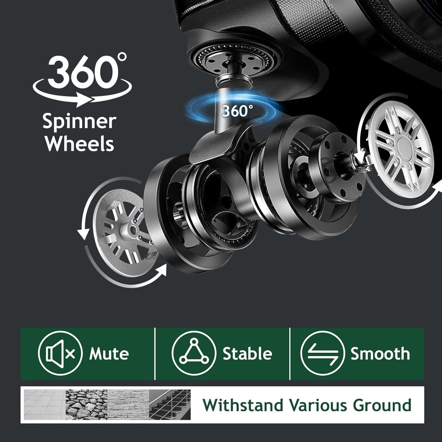 3-Piece Hardshell Luggage Sets with Spinner Wheels TSA Lock Black (20"/24"/28")