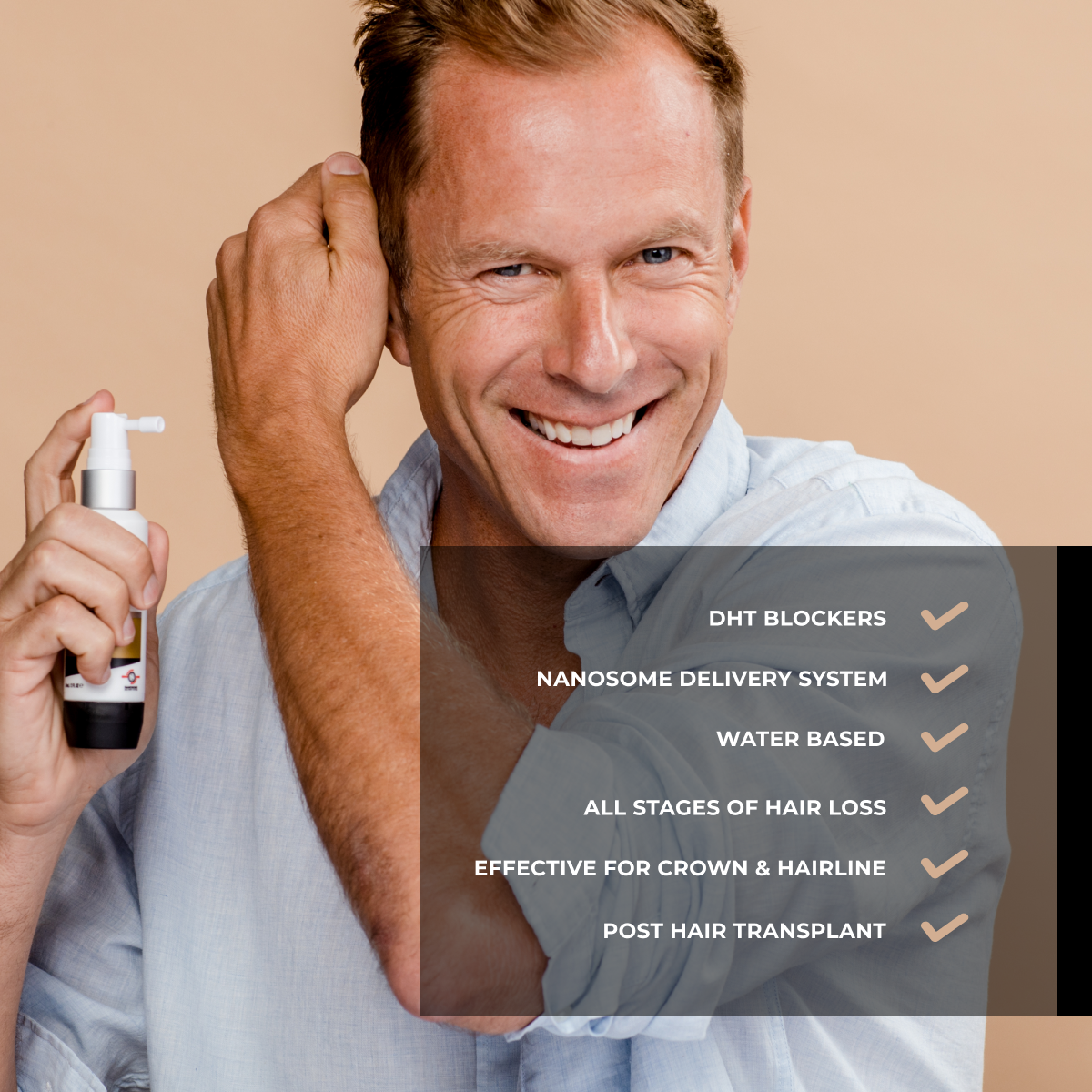 Men's Hair Loss Kit by DS Laboratories Including Revita S&C and Spectral DNC-N