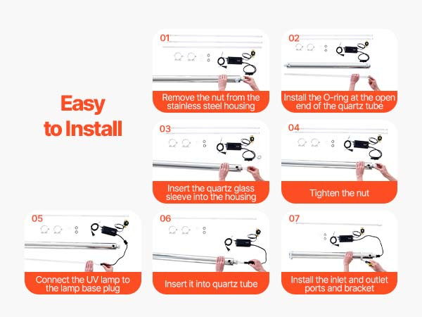 VEVOR 110V 55W UV Water Purifier 12GPM Ultraviolet Water Purifier Filter