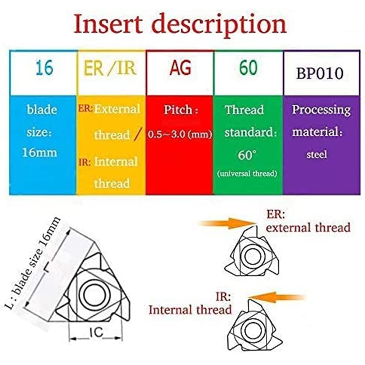 20PC 16IR 3/8 AG60 lathe Thread INSERT Carbide insert bit for steel SNR SEL USA