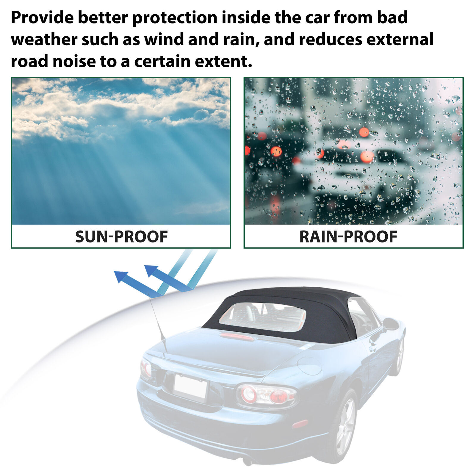 Black Convertible Soft Top W/ Heated Glass Window For Mazda MX-5 Miata 2006-2014