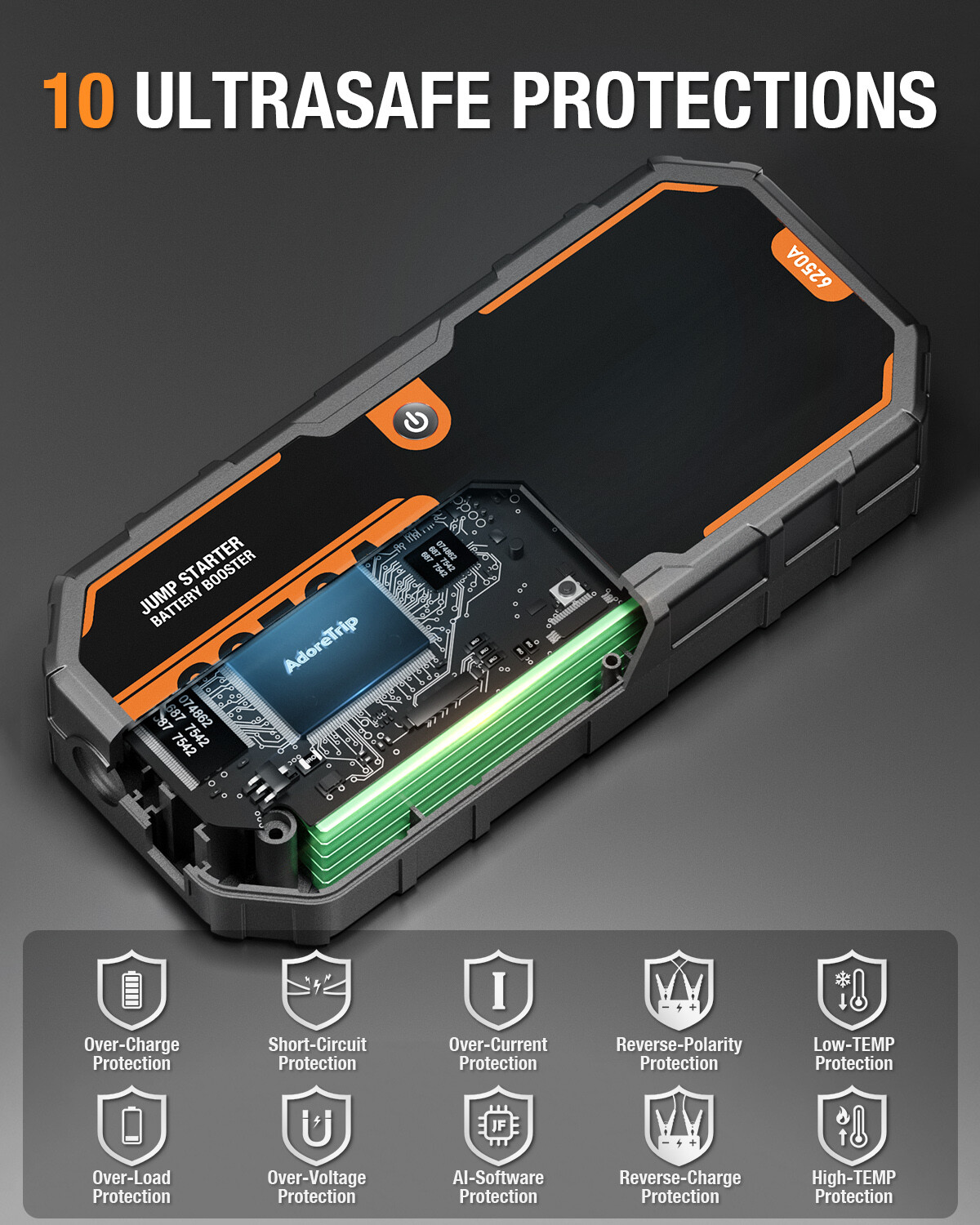 Portable 6250A Jump Starter Box Heavy Duty Truck Battery Booster Pack Power Bank