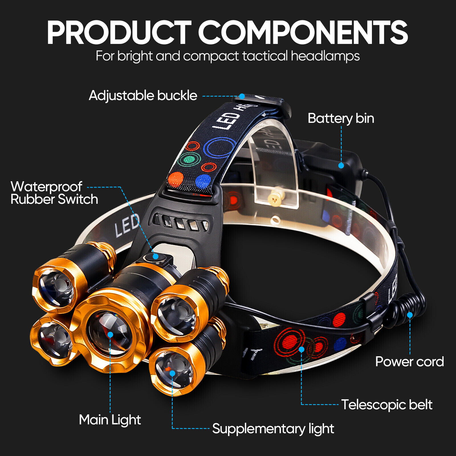 Super-bright 5 X  LED Headlamp Headlight Flashlight Head Torch Lamp