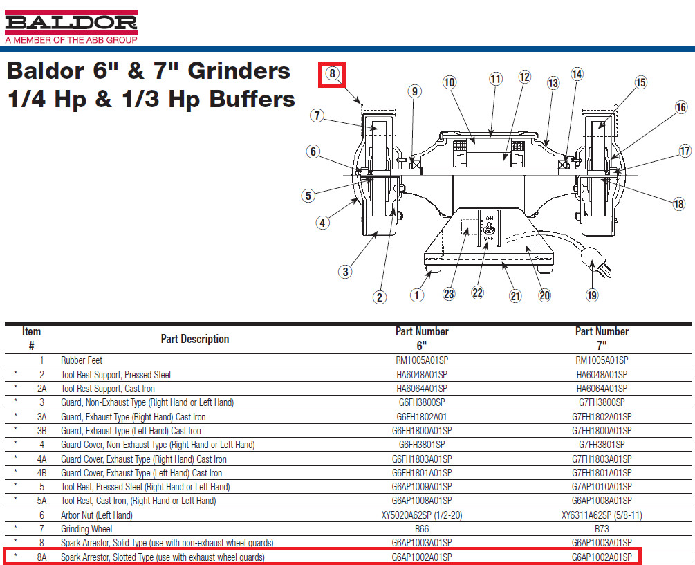 1pk Stainless Steel Baldor Bench Grinder Spark Arrestor (Replaces G6AP1002A01SP)