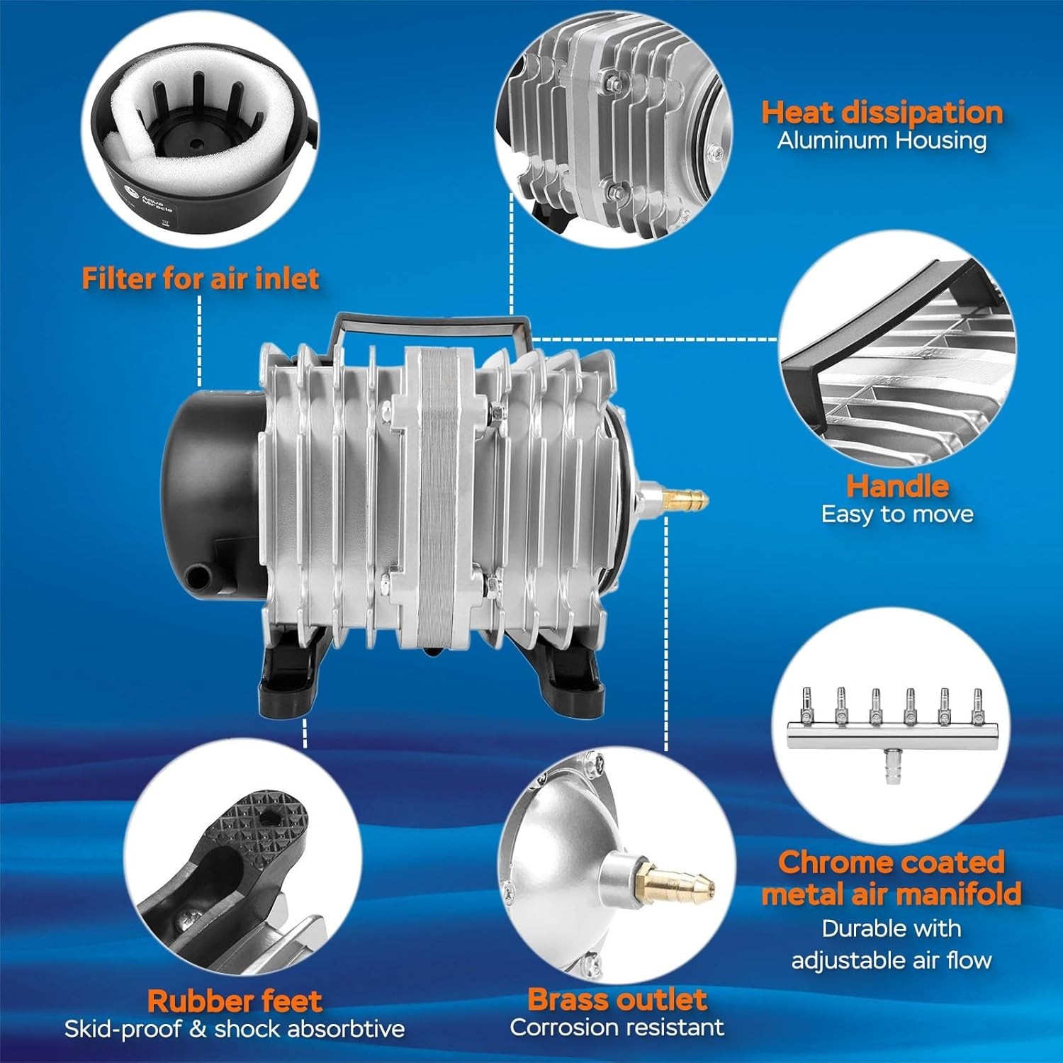 Commercial Aquarium Air Pump 600-1750 GPH Aluminum Pond Aerator Fish Tank