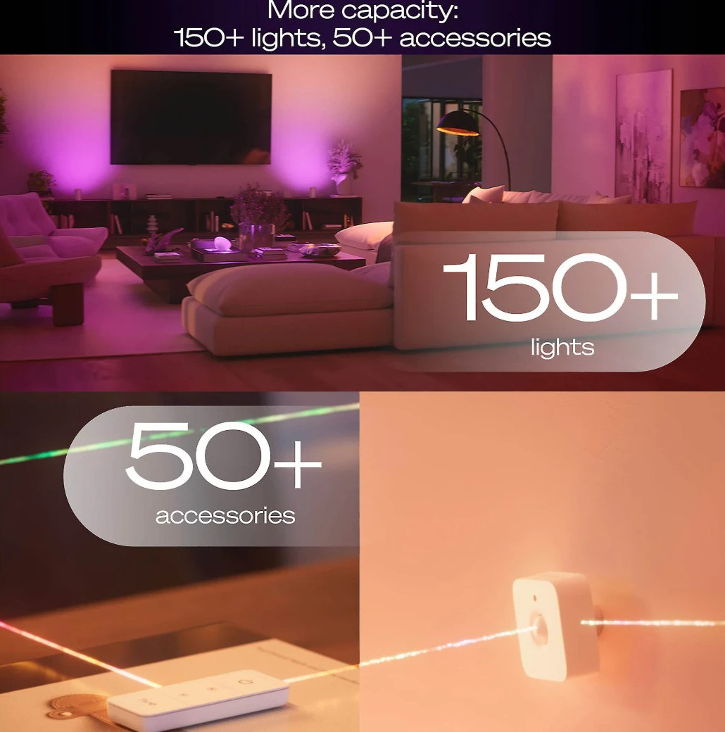 Philips Hue Bridge Pro Smart Home Hub Wi-Fi Ethernet MotionAware