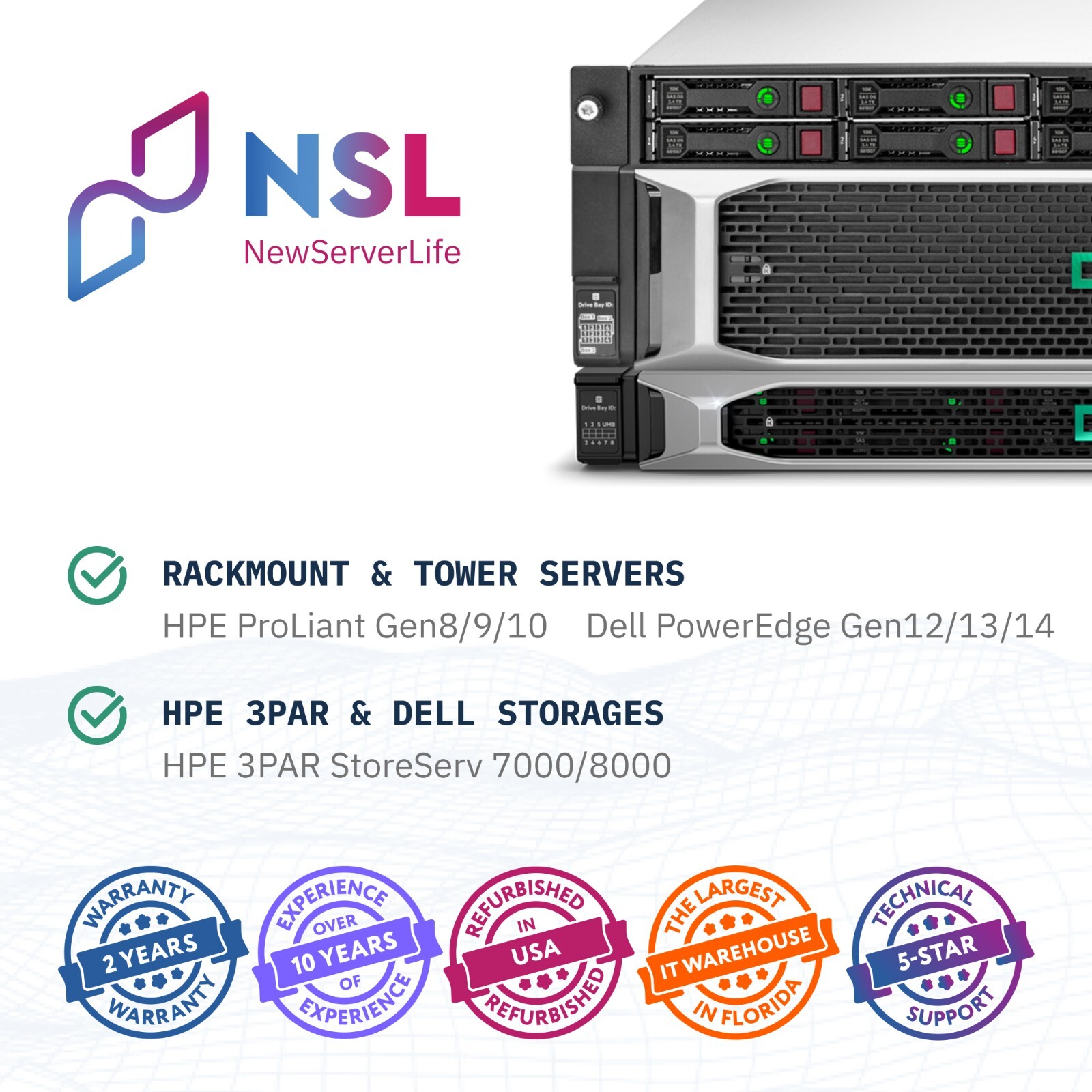 Dell PMR79 Dual SD Flash Card Reader Module R430 R530 R630 R730 R730XD