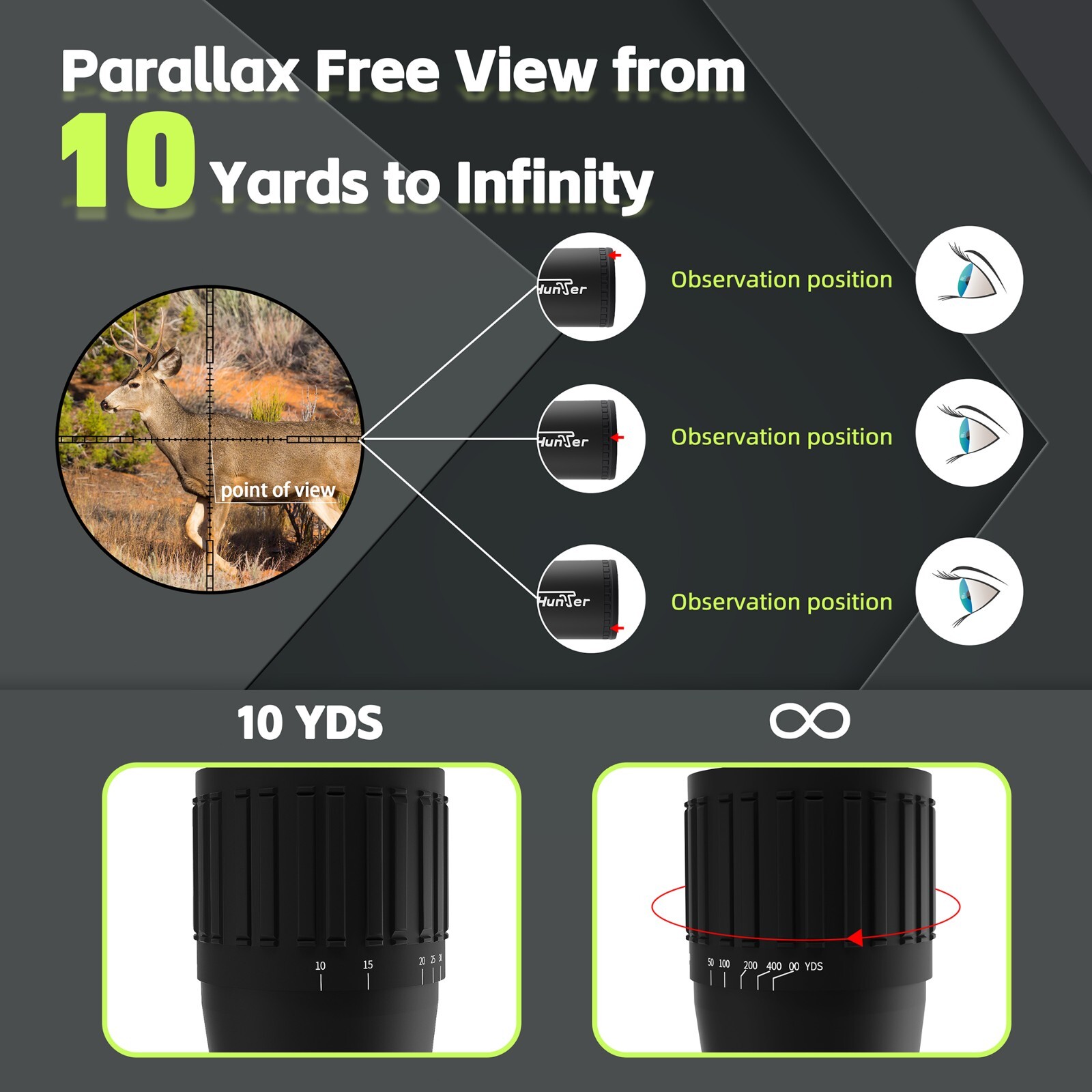 3-9x40 Rifle Scope with Mil-Dot Reticle, Zero Reset and Pull-Lock Turrets