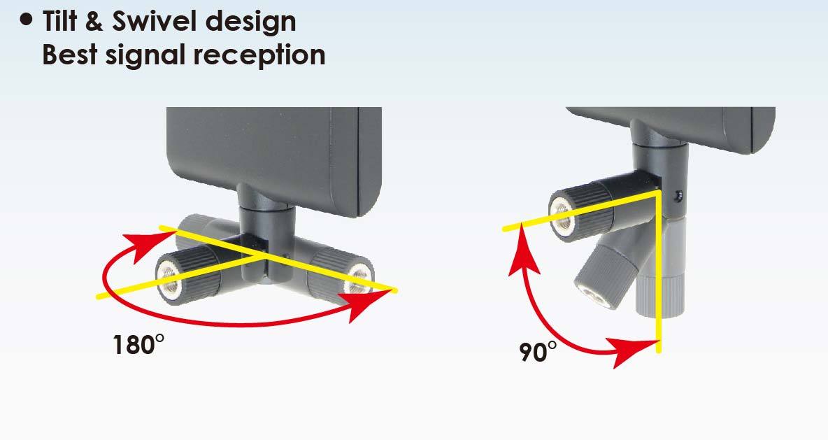 Alfa APA-M25 2.4/5 GHz dual band Wi-Fi directional 10 dBi panel antenna 802.11ac