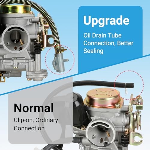 GY6 50cc Carburetor PD18J Carb Kit Compatible with Tao tao 49cc 50 ATM50 Pony