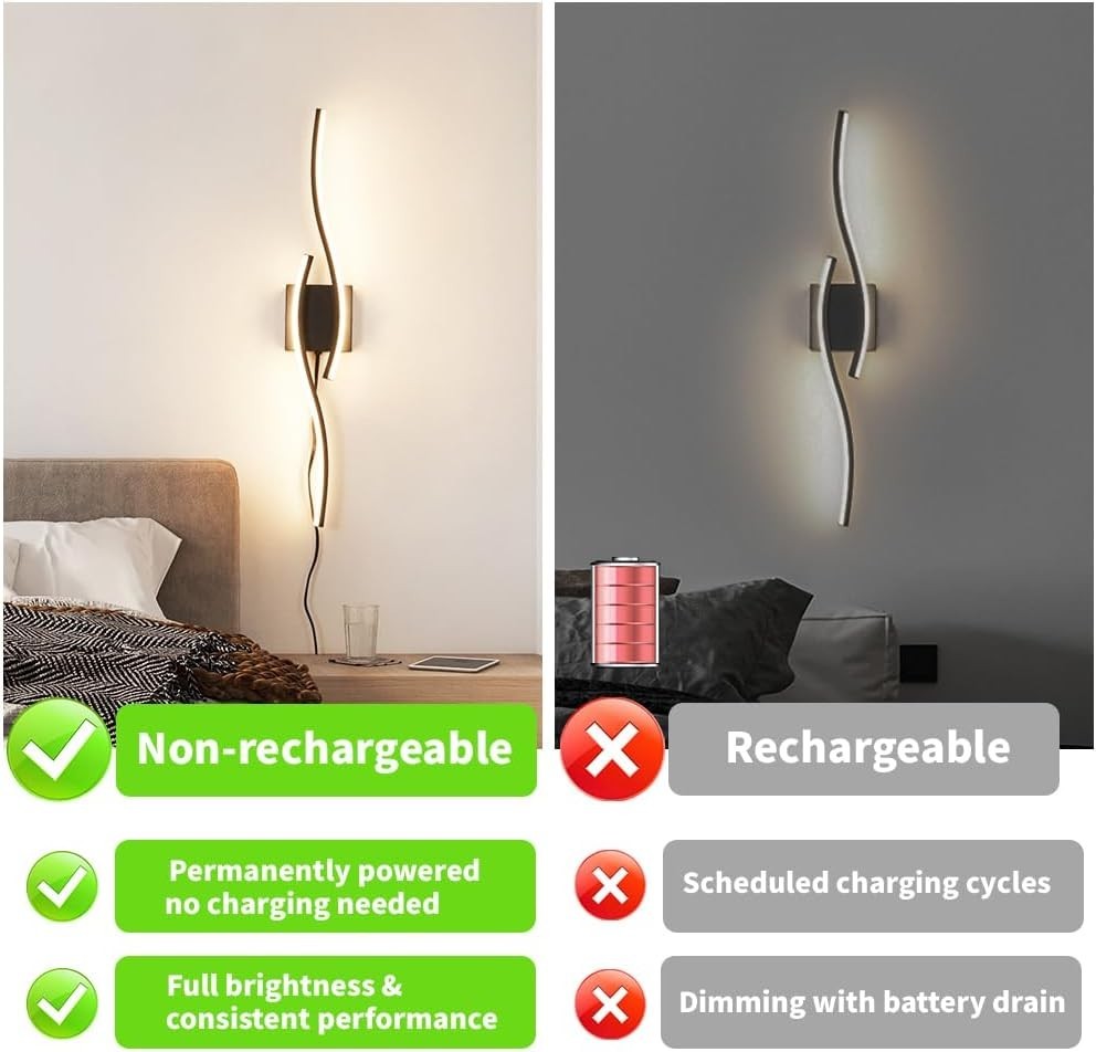 Plug in Wall Sconces Set of 2, Modern Plug in Sconce with Remote, Dimmable LED
