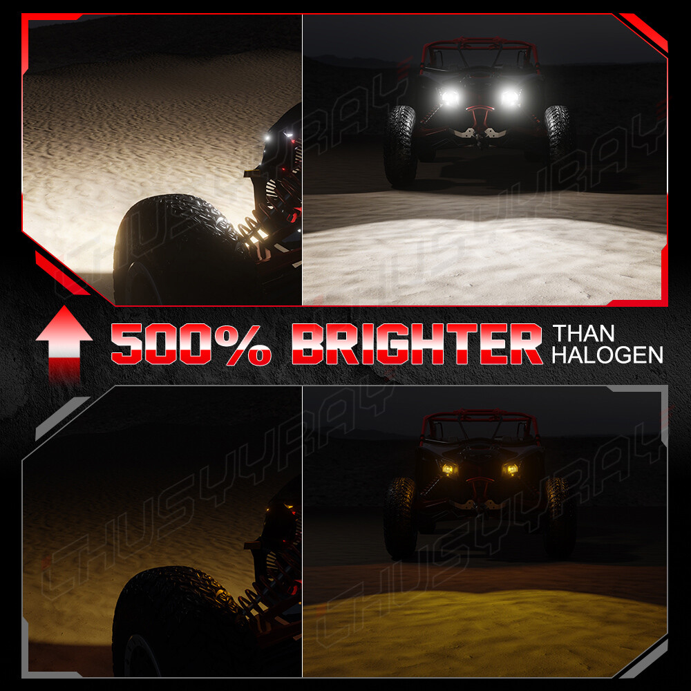 For 2007-2022 Honda Rancher TRX420 TRX500 2LED Headlight Bulbs Replacement Kit