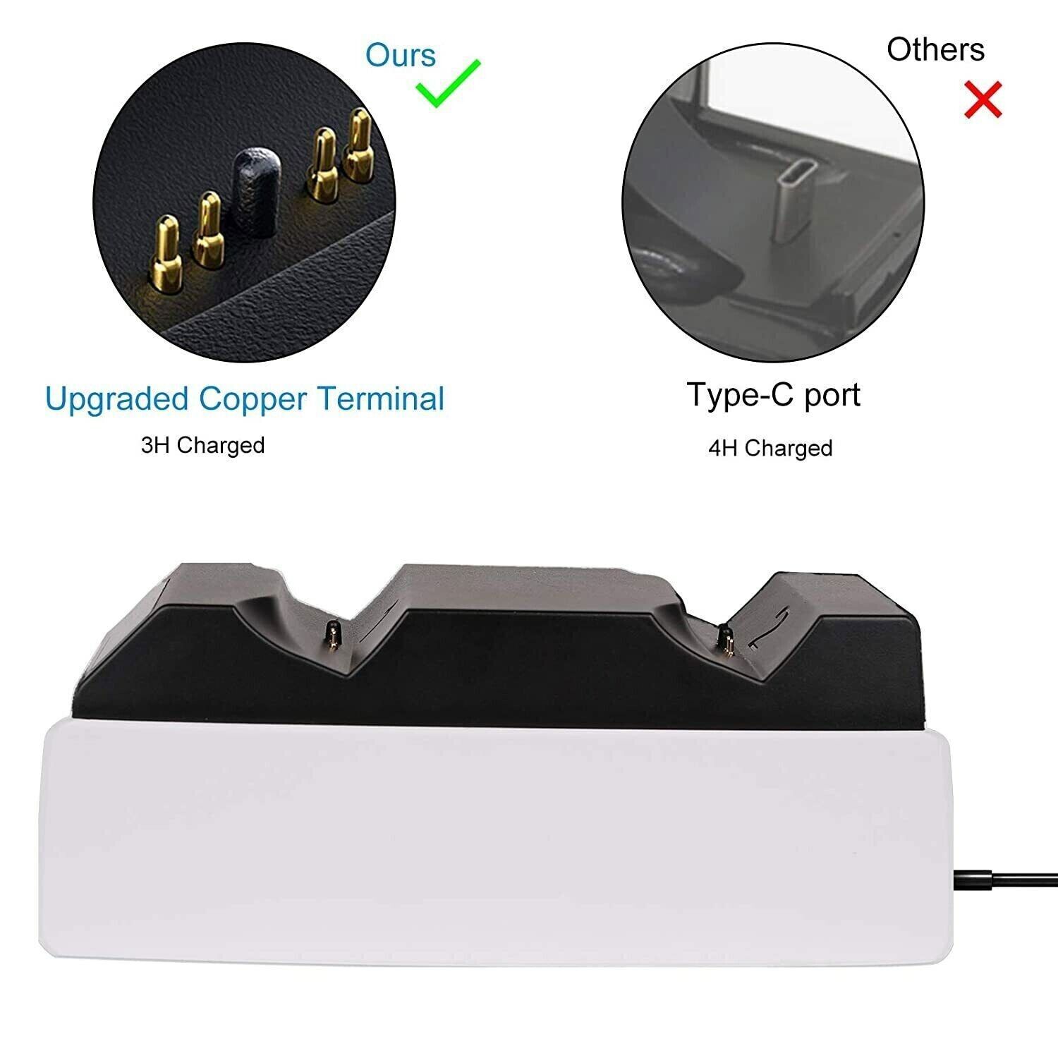 PS5 Controller Charger, Dual Fast Charging Station for PlayStation5 DualSense US