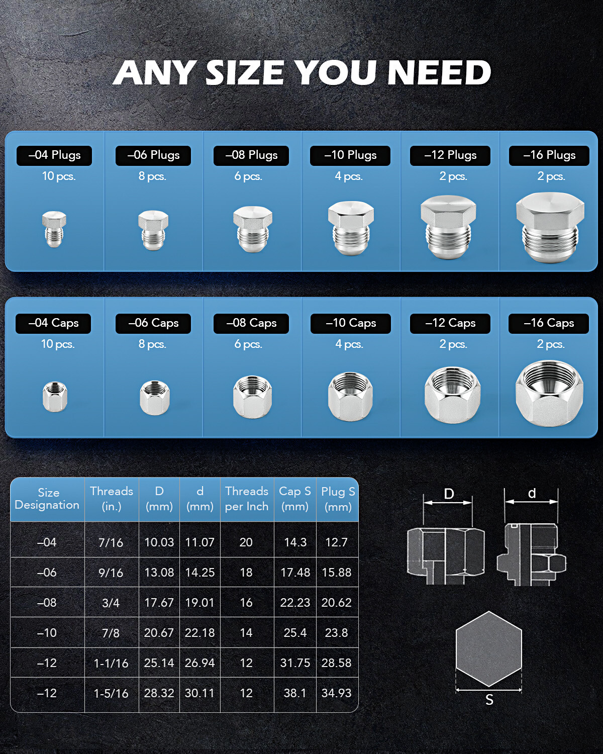 ZELCAN 64 pcs Hydraulic Hose Caps and Plugs 37° JIC Cap and Plug Kit with Case
