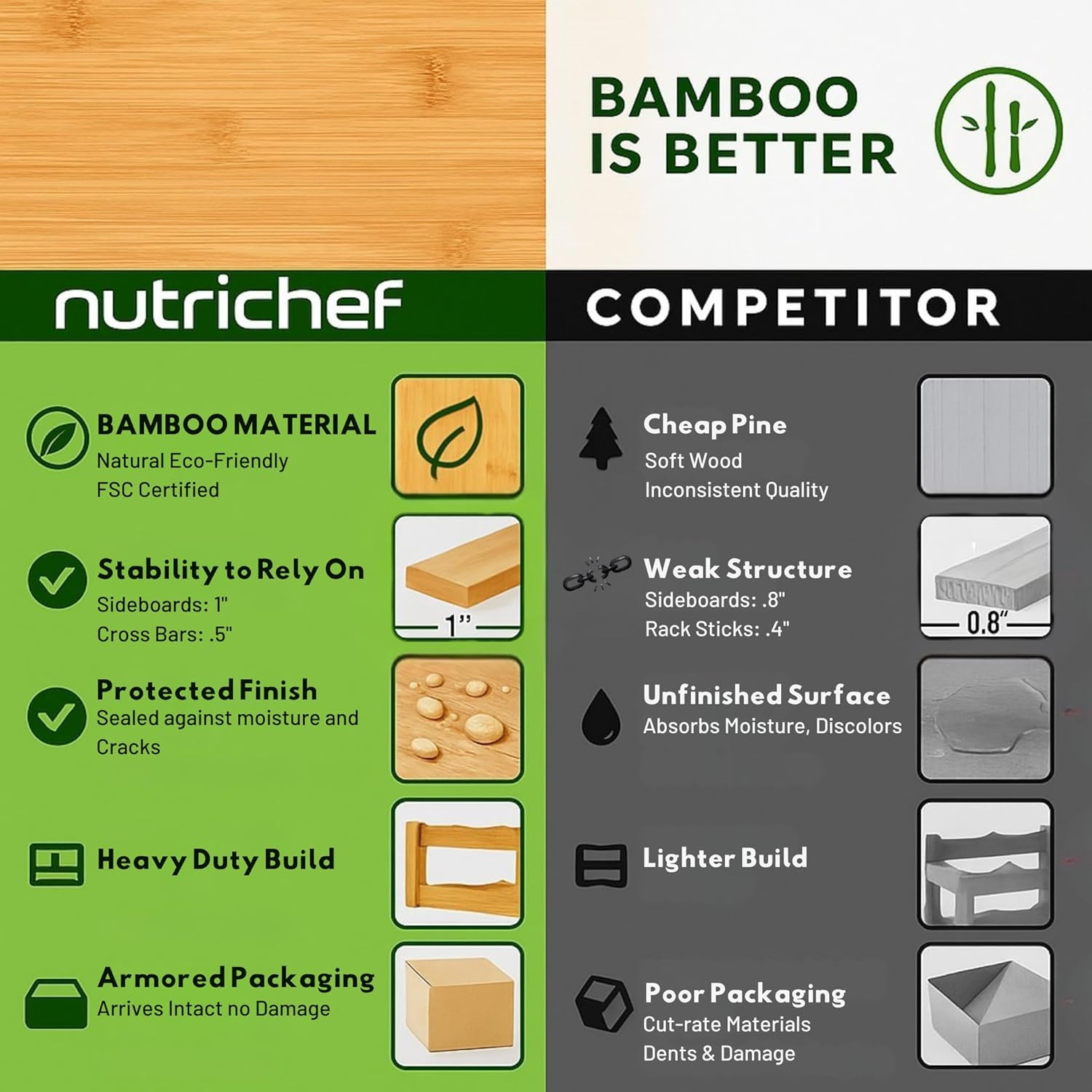 108 Bottle Wine Rack Stackable Bamboo Freestanding, 12 Tier Modular Shelf, Sturd