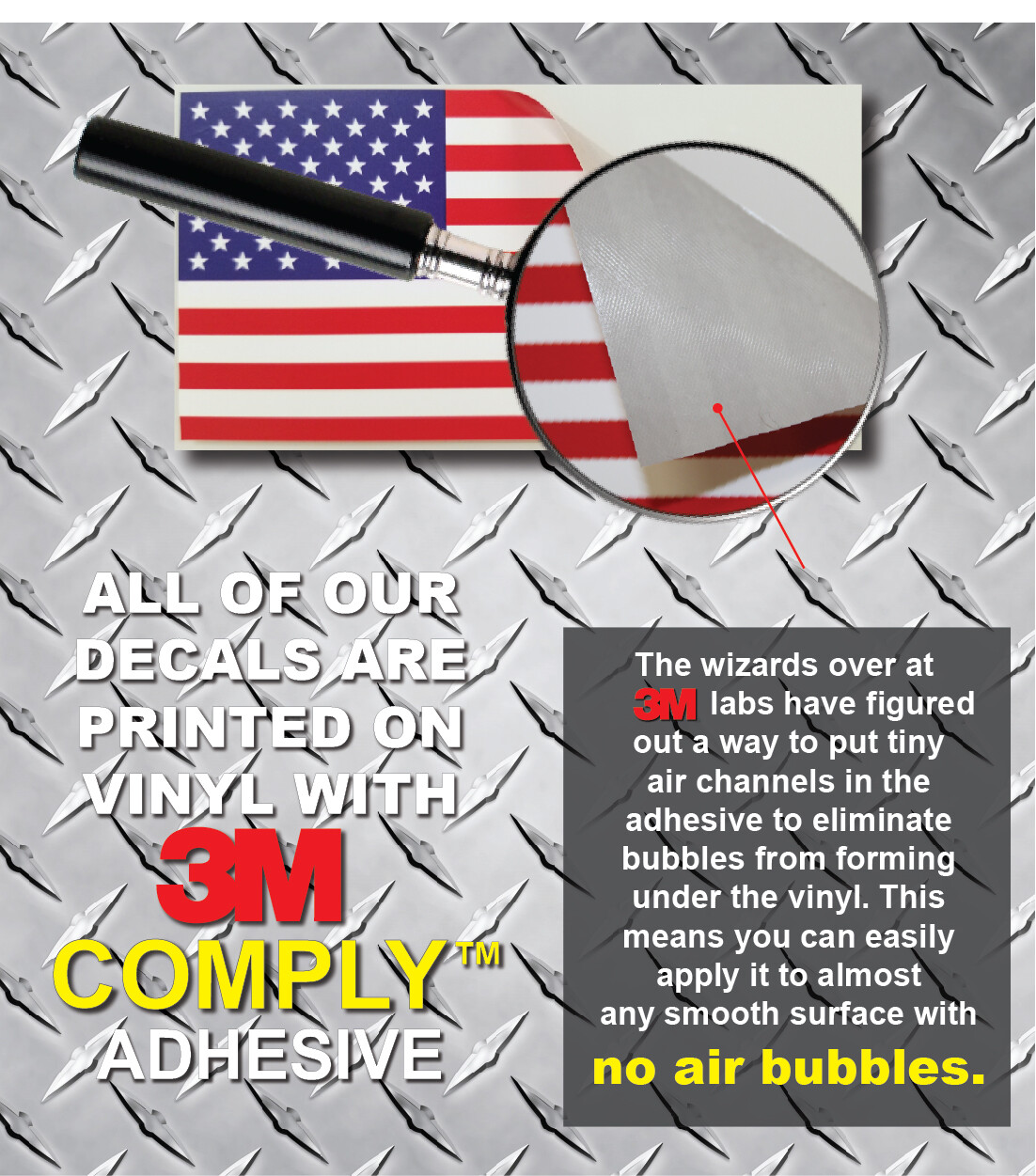 6pk Security Video Surveillance Burgler Sticker Decal Warning Sign Camera in Use