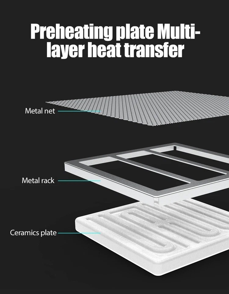YIHUA 853AAA+ Preheater Rework Station Digital Soldering & Desoldering Station