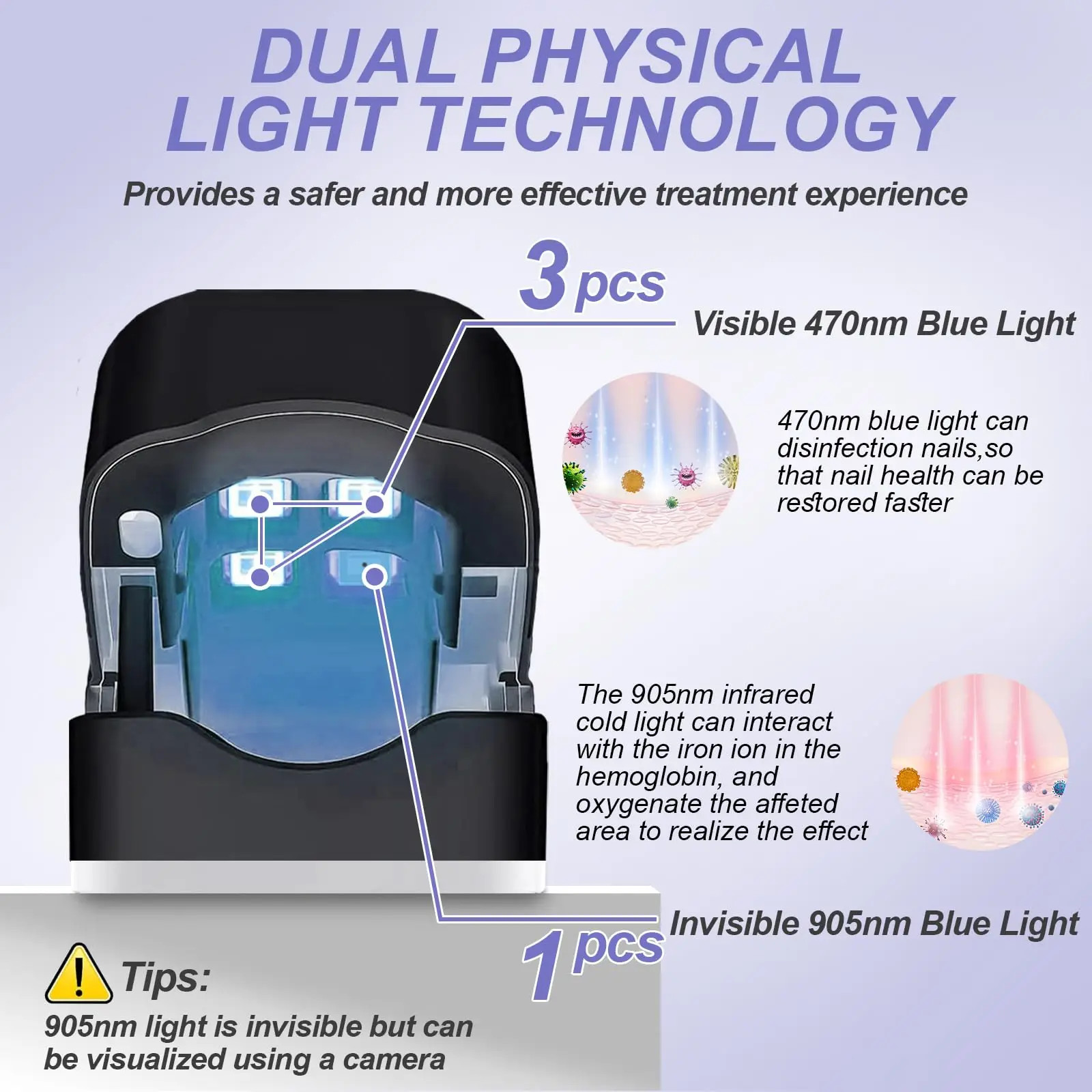 Nail Fungus Treatment Toe Nails Toenail Fungus Remover Toenail Laser Device
