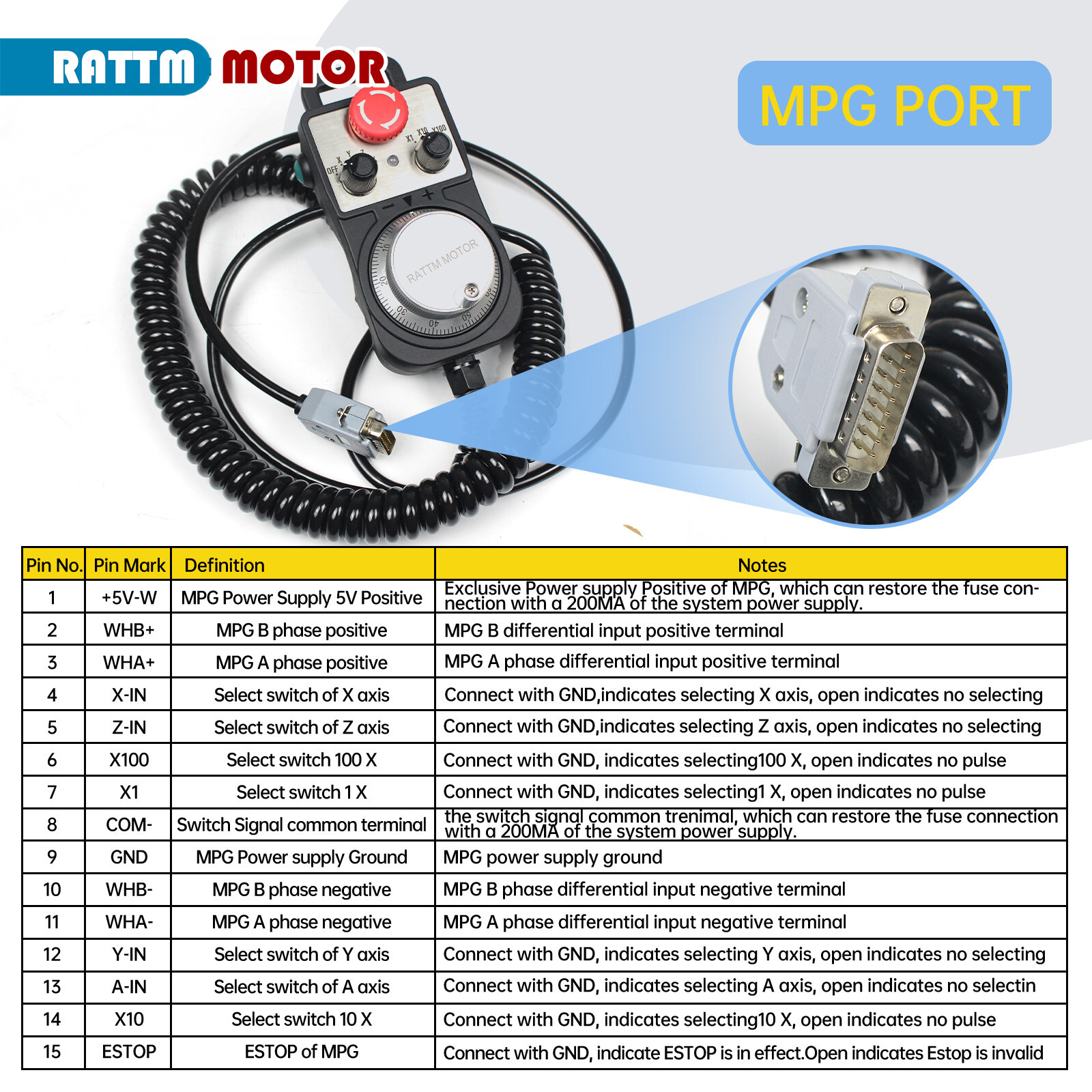 US丨3Axis 12N.m Nema 34 Closed Loop Servo Stepper Motor Driver CNC Controller Kit