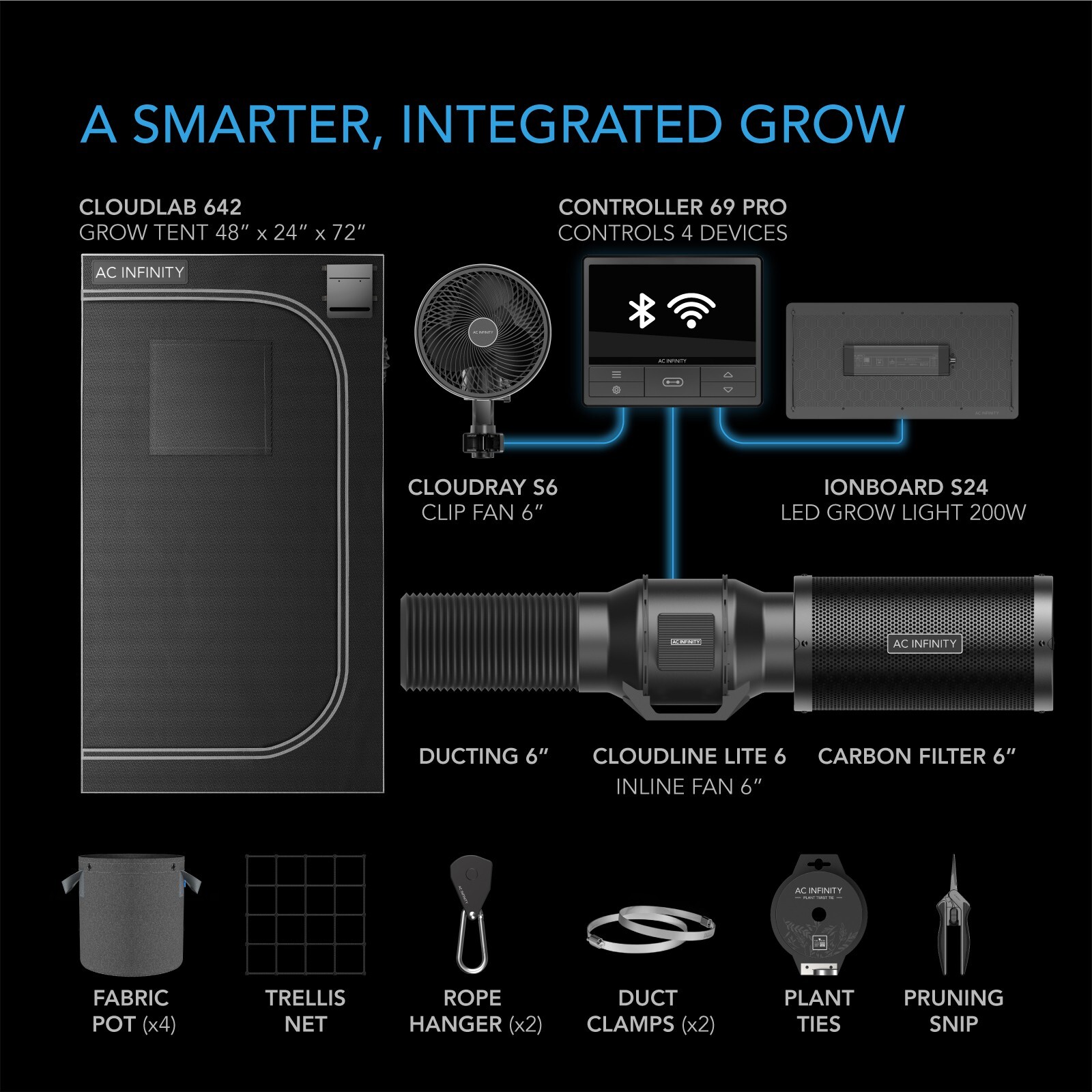 Advance Grow Tent System 2x4, 2-Plant Kit, WiFi-Integrated Controls, 24x48x72"