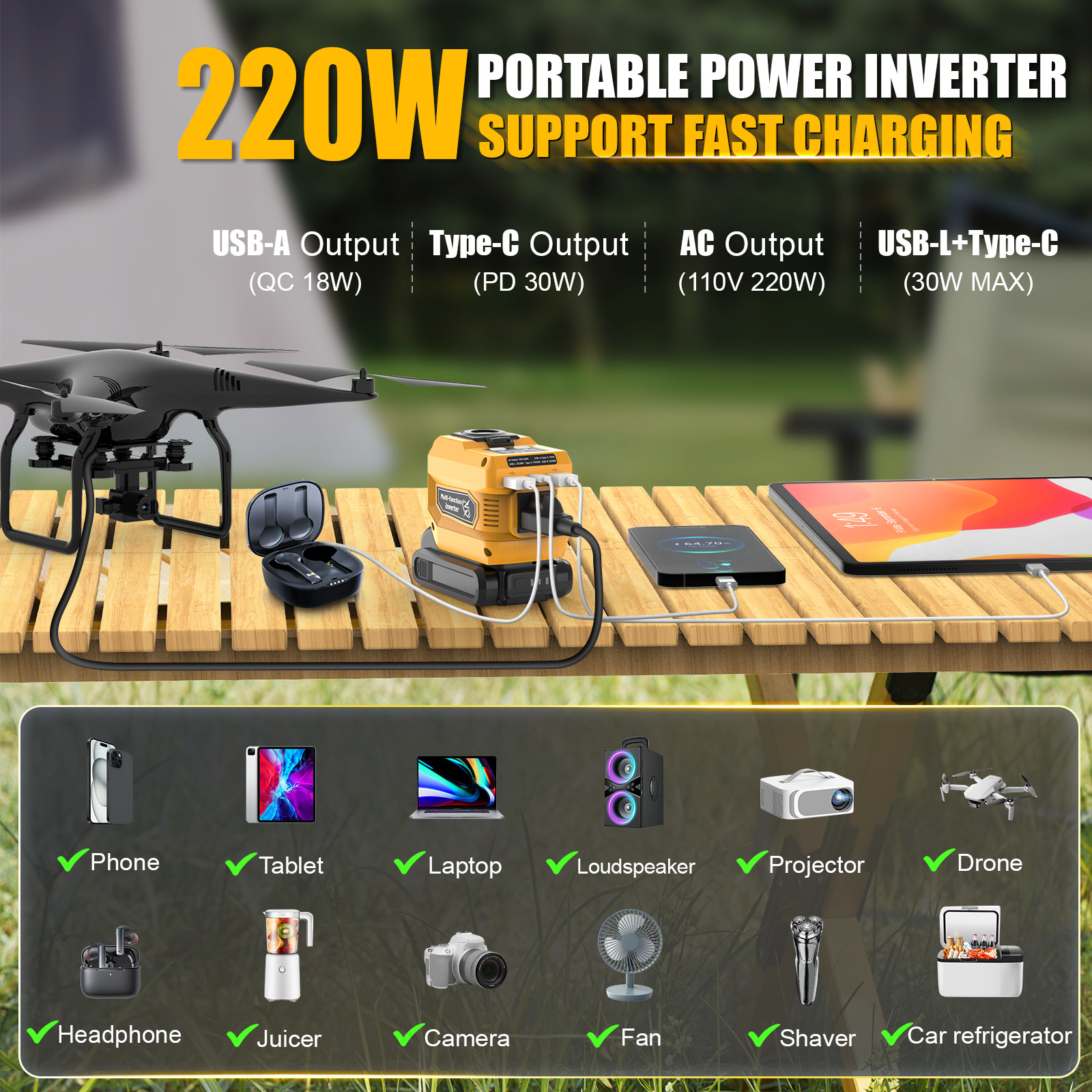 2 Pack Power Inverter 220W , 20V to 110V AC Compatible with Dewalt 20V Battery