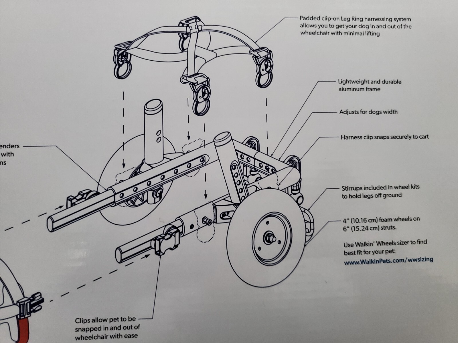 Dog Wheelchair - For Small Dogs 11-25lbs - By Walkin' Wheels Camo, Pink, Seafoam