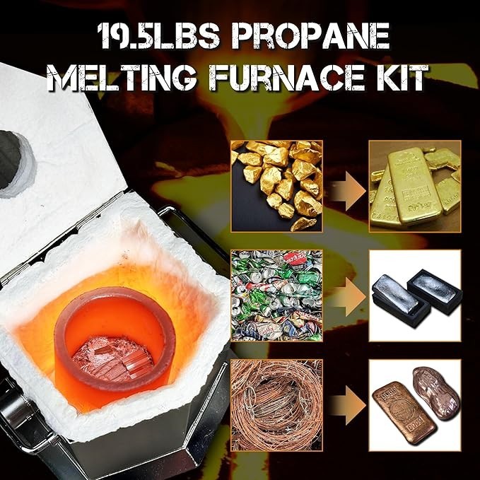 CANALHOUT 7KG/15lbs Propane Melting Furnace Kit with Two Tongs and Crucible