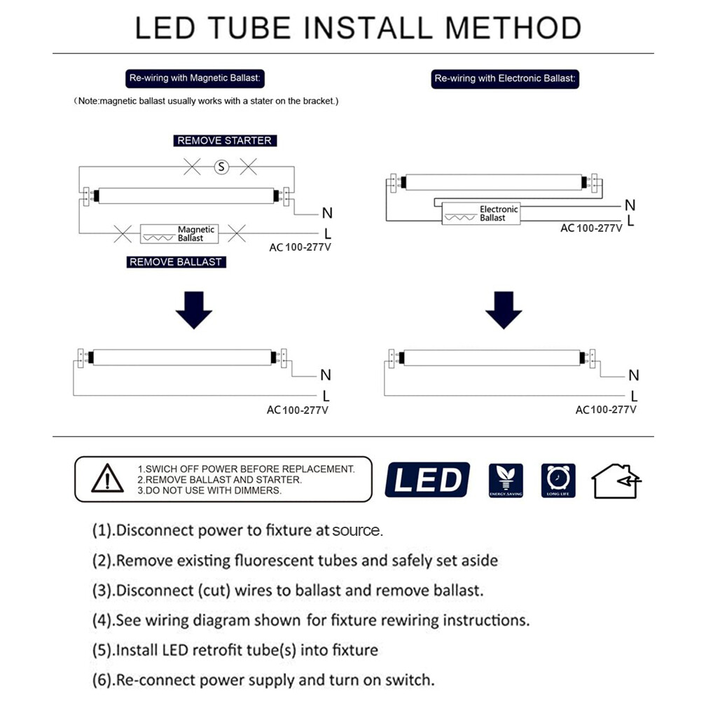 LED Tube G13 4FT 4 Foot T8 Tube Light Bulbs 24W 6000K Clear or Milky Lens