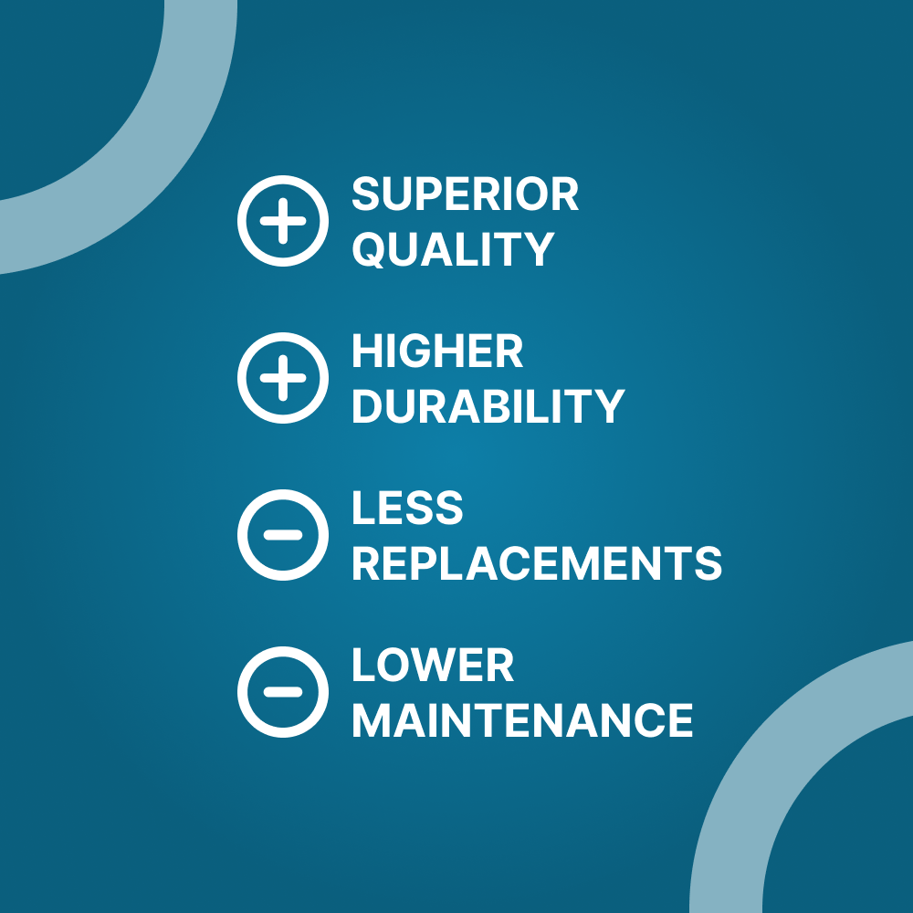 (10) 6004-2RS Premium Rubber Seal Ball Bearing C3 EMQ, 20x42x12, 6004 2RS 6004rs