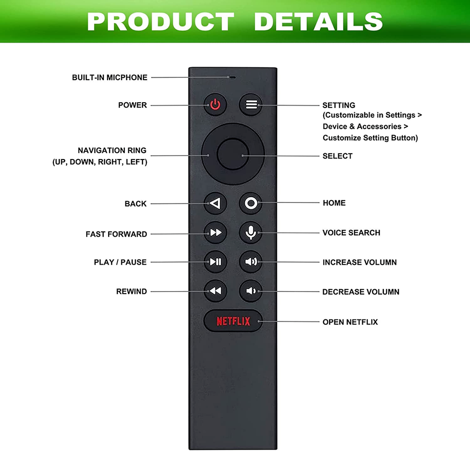 P3700 Replacement Voice Remote Control Fit for Nvidia Shield Android Tv Pro An