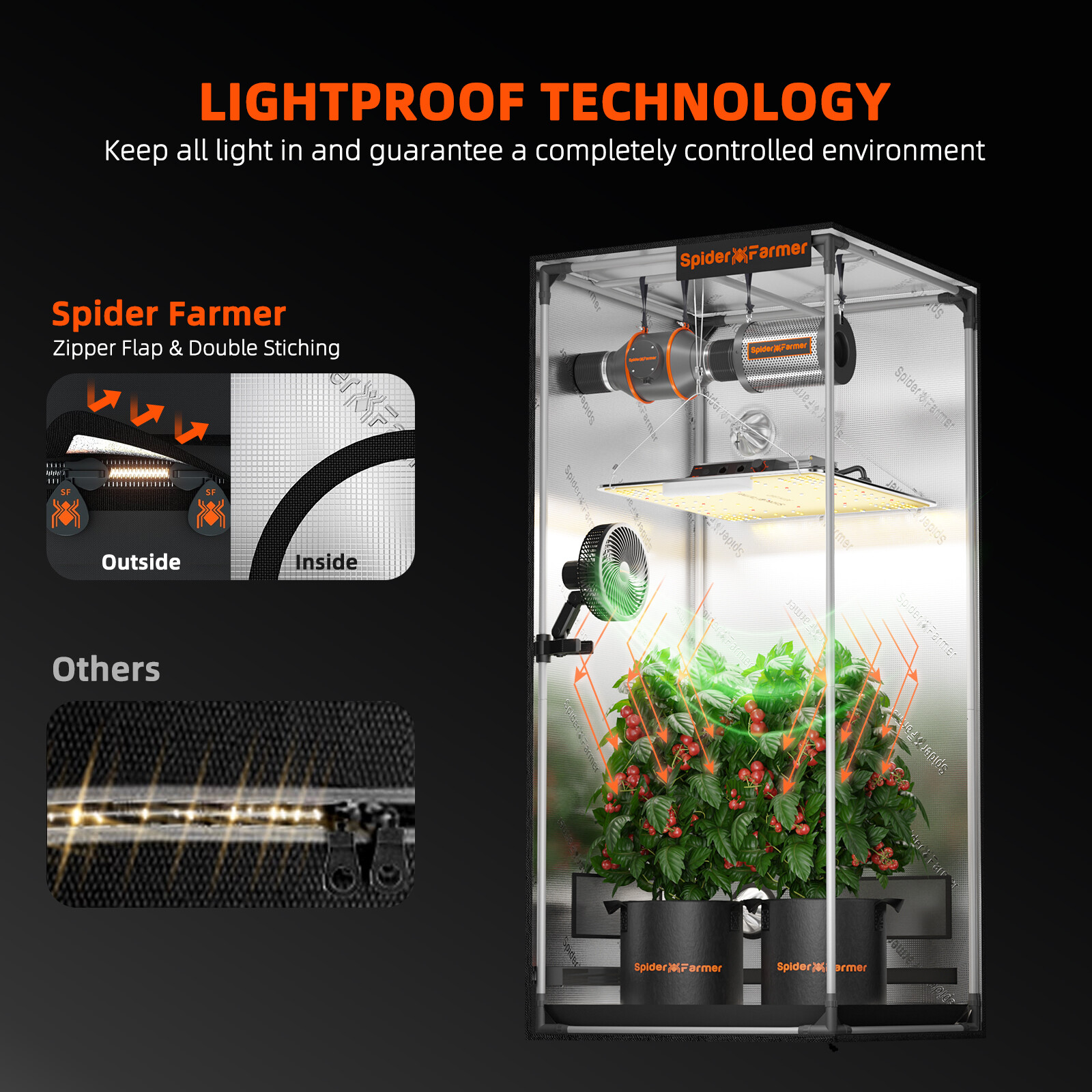 Spider Farmer 1680D Grow Tent Indoor Hydroponics Mylar Room
