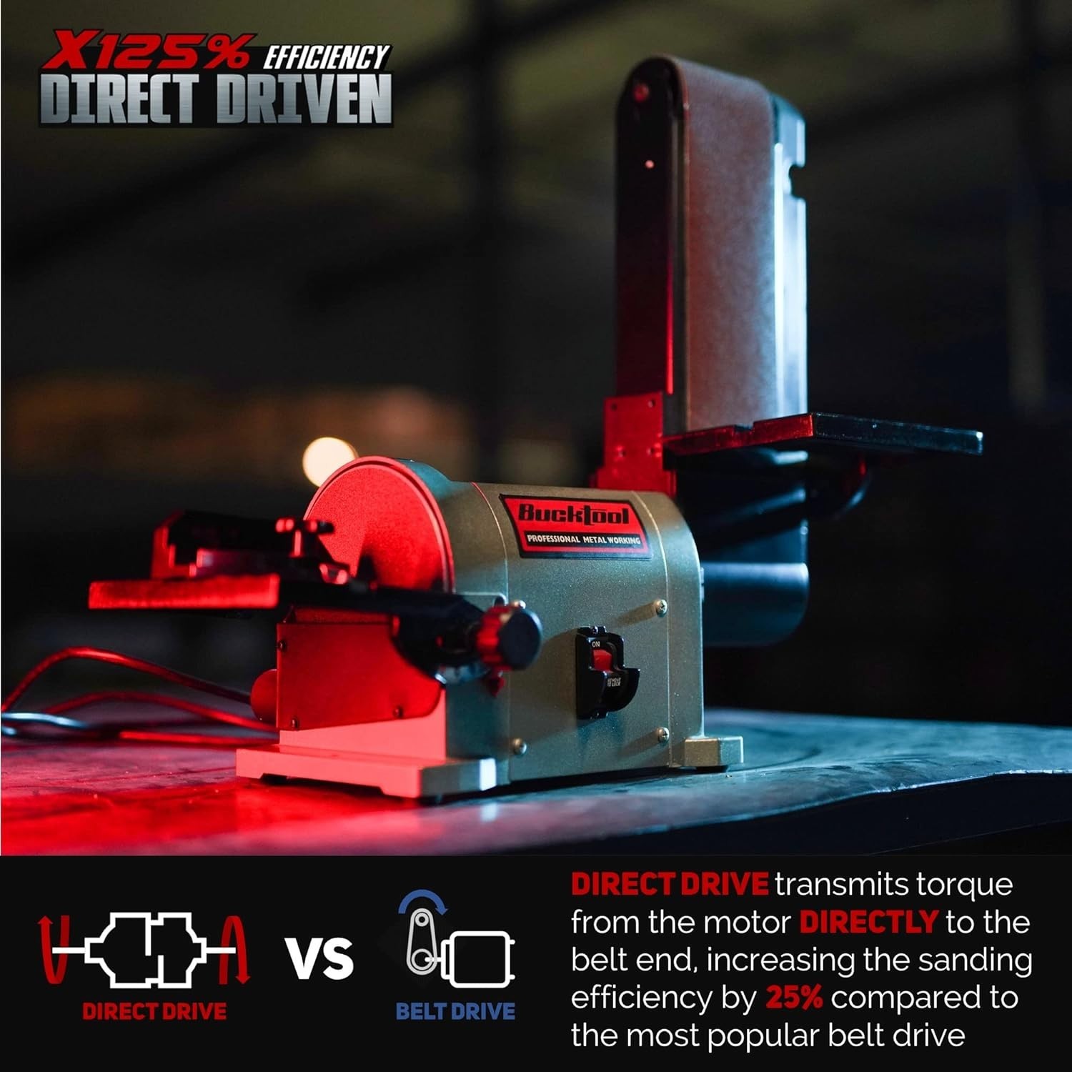 BUCKTOOL 3/4HP 5.0A Belt Disc Sander 4x 36 inch Belt Sander and 6 in Disc Sander