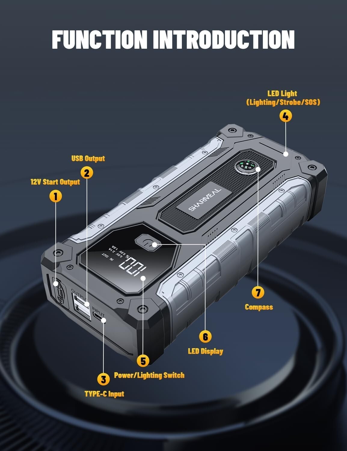 Car Jump Starter 3000A Jump Starter Battery Pack for Up to9.0L Gas7.0L Diesel