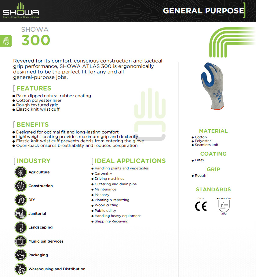 SHOWA ATLAS 300 LATEX RUBBER PALM DIPPED WORK GLOVES BLUE, GENERAL PURPOSE