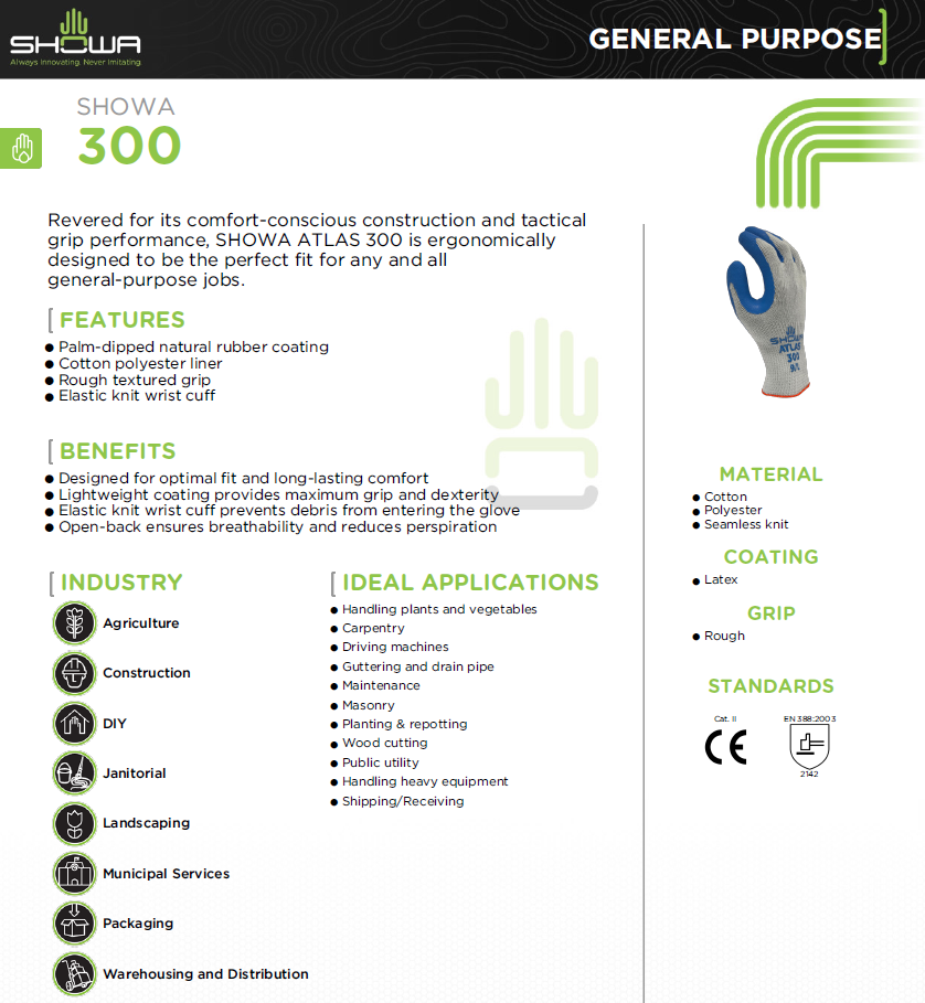 SHOWA ATLAS FIT 300 NATURAL RUBBER PALM WORK GLOVES BLUE (SM-XL)